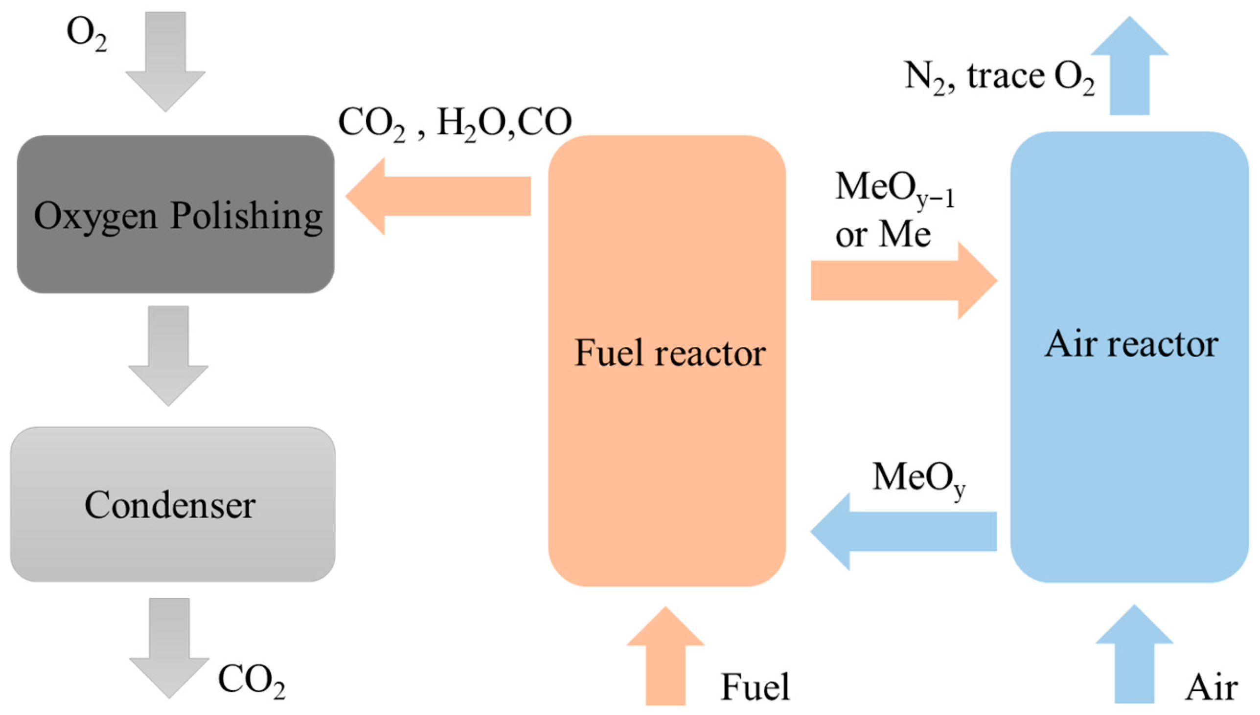 Sustainability 17 09796 g007 Sustainability 17 09796 g007