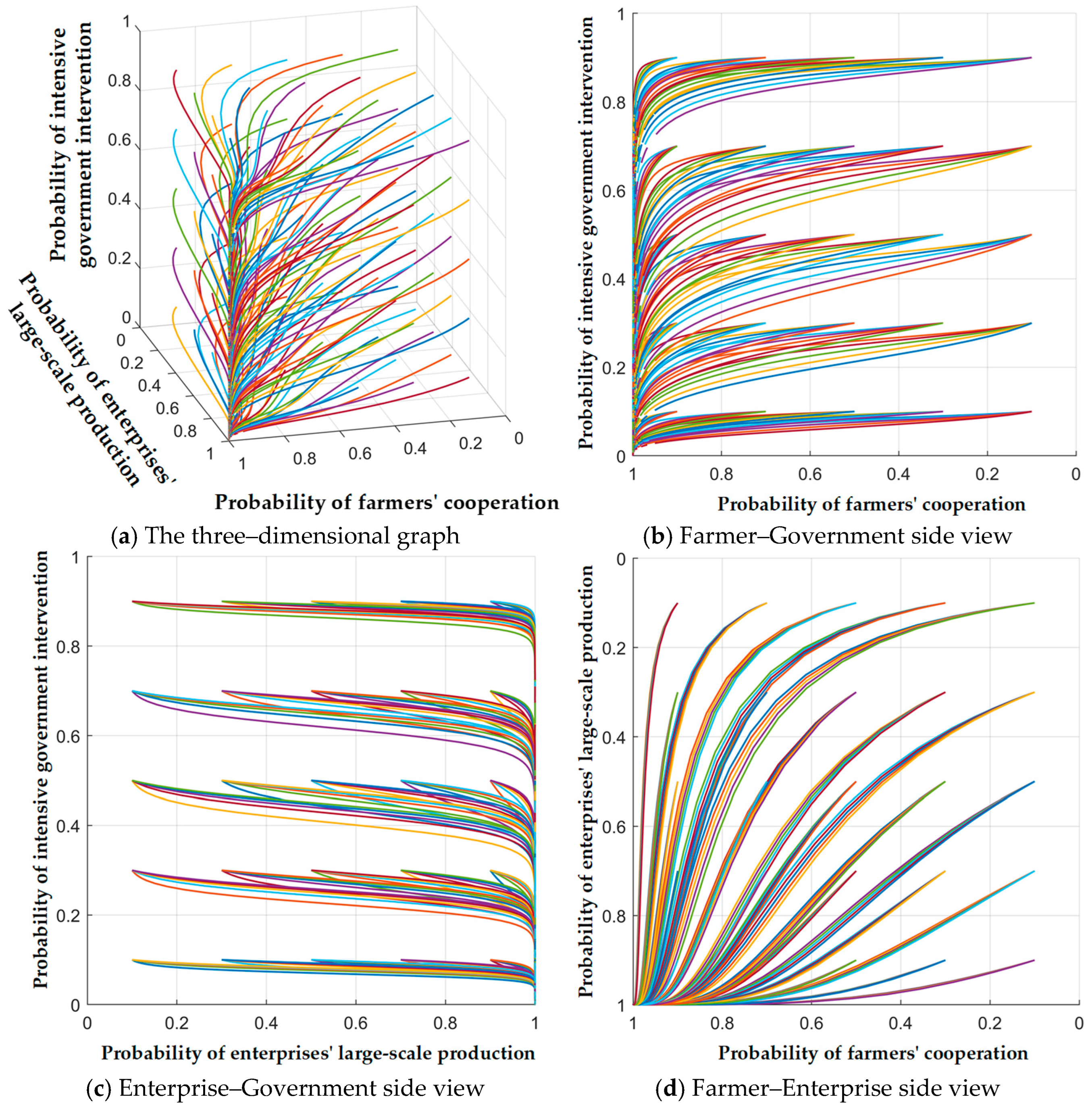 Sustainability 17 09800 g004 Sustainability 17 09800 g004