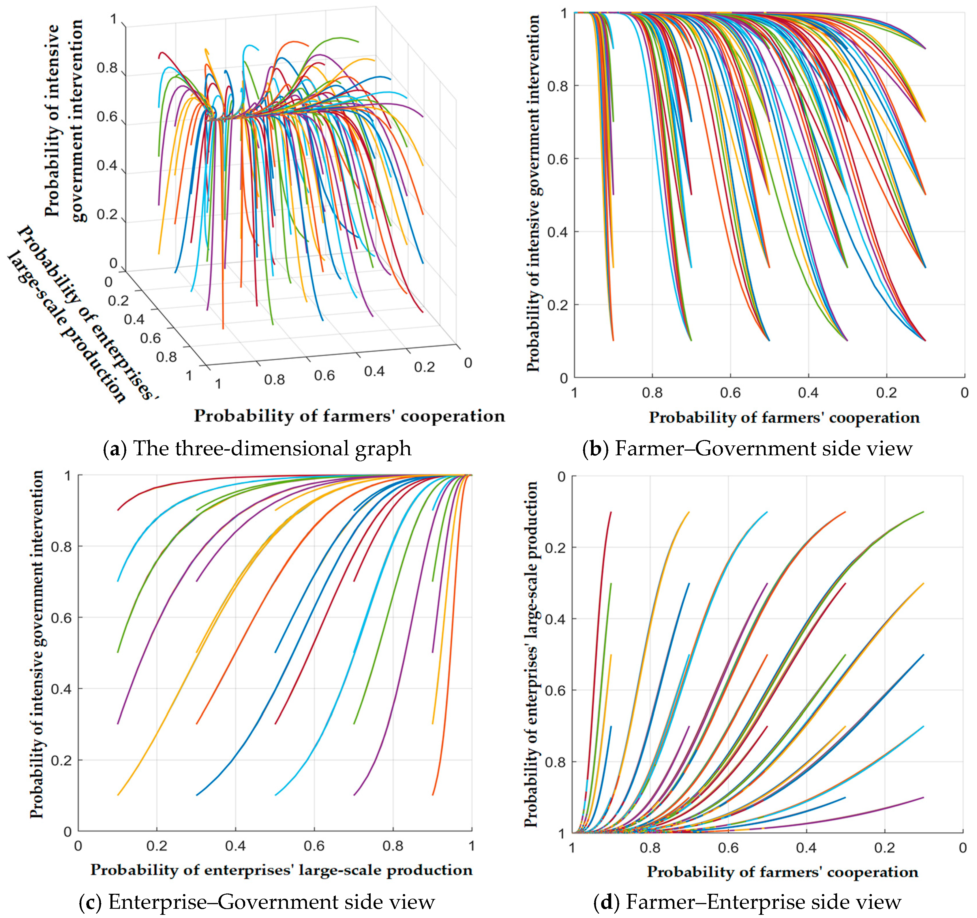 Sustainability 17 09800 g006 Sustainability 17 09800 g006