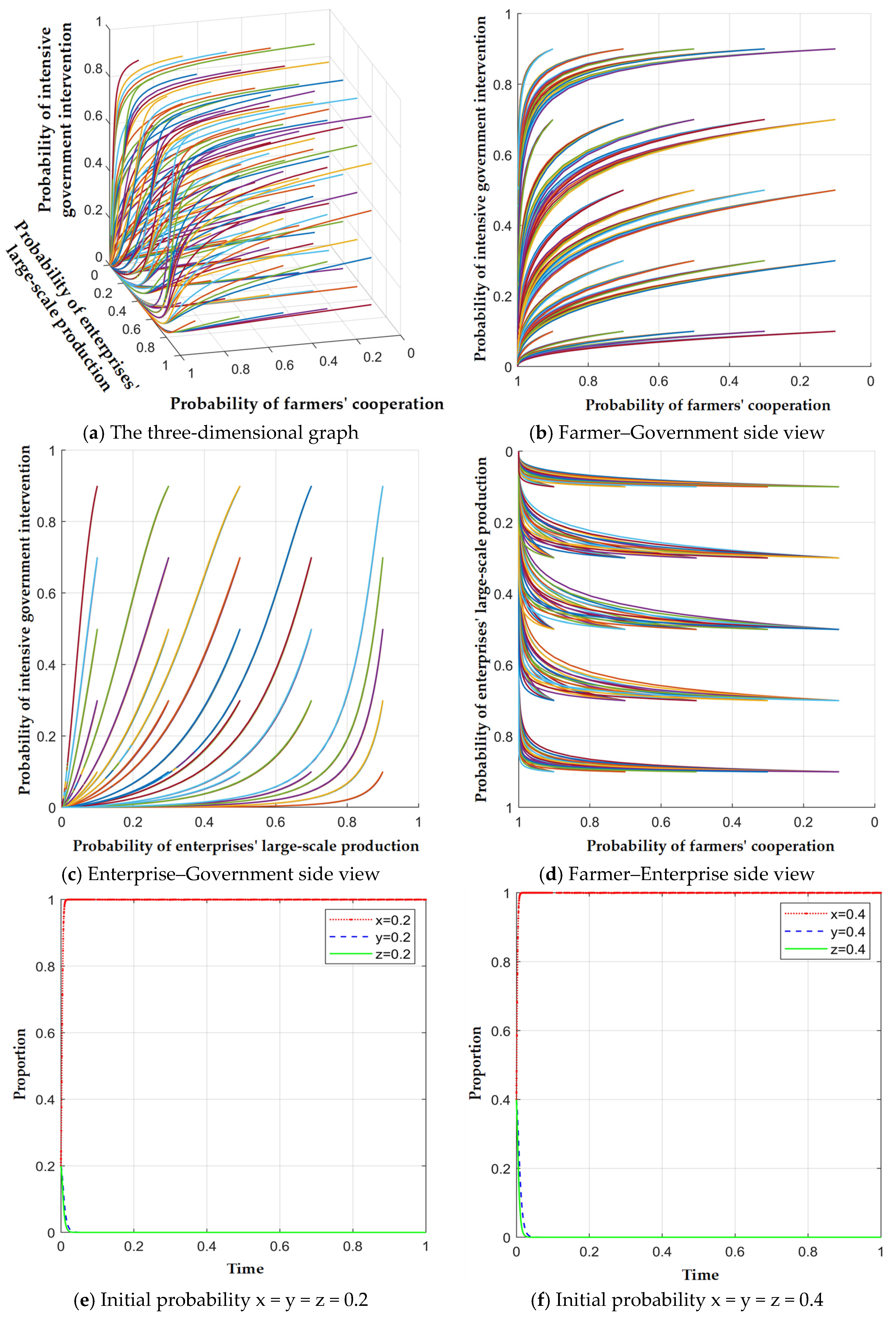 Sustainability 17 09800 g008a Sustainability 17 09800 g008a
