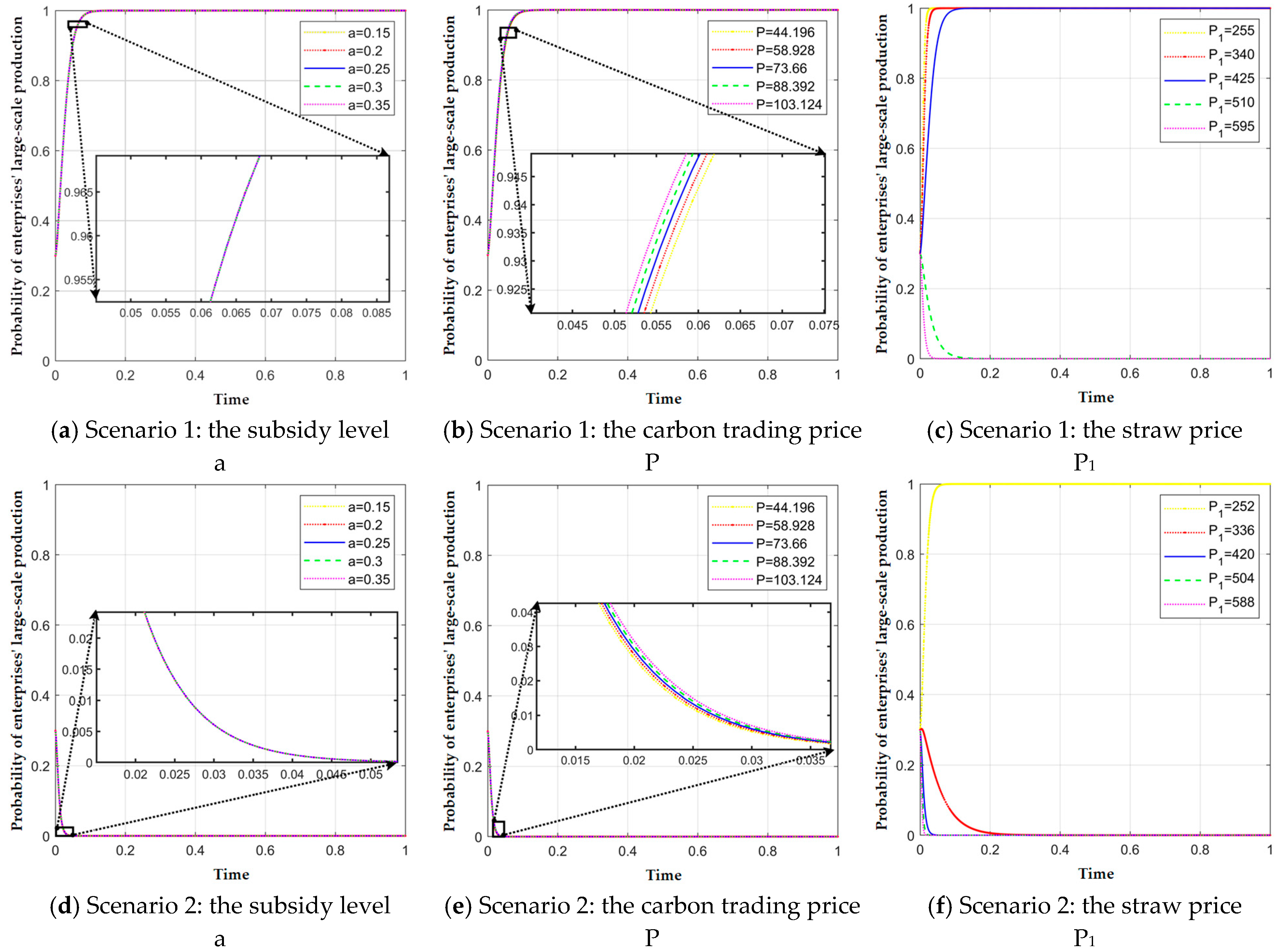 Sustainability 17 09800 g009 Sustainability 17 09800 g009