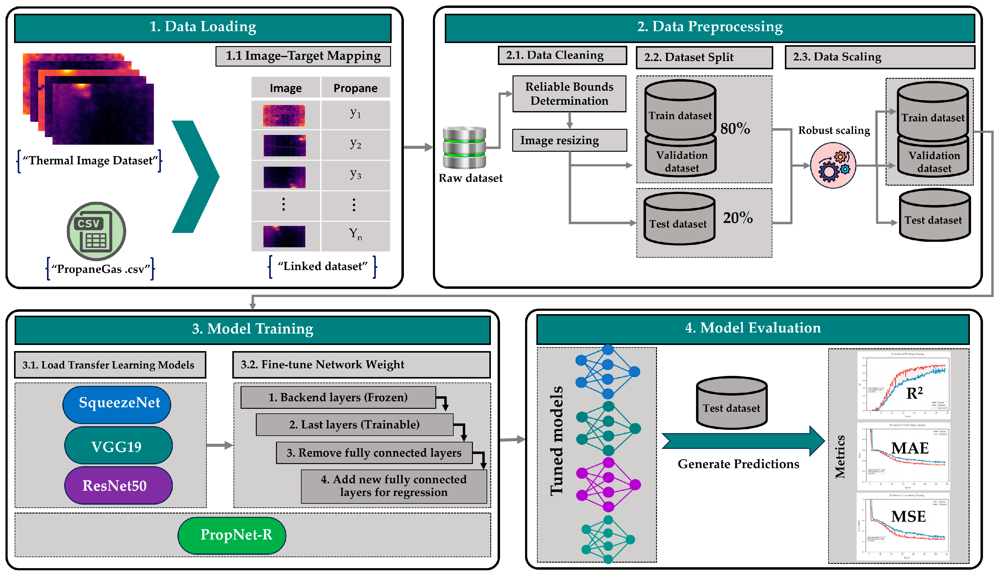 Sustainability 17 09801 g004 Sustainability 17 09801 g004
