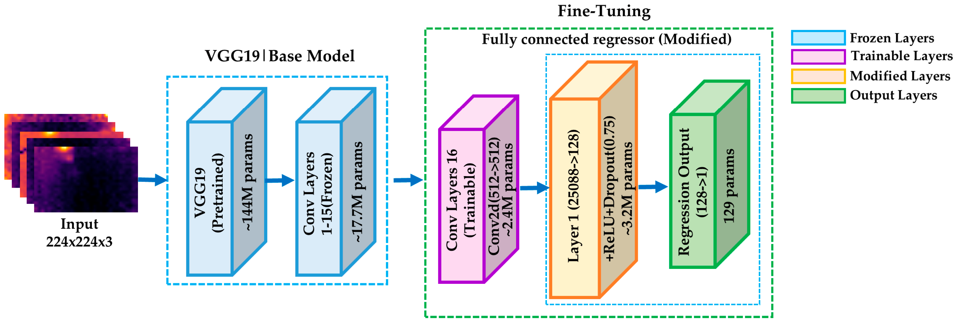 Sustainability 17 09801 g008 Sustainability 17 09801 g008