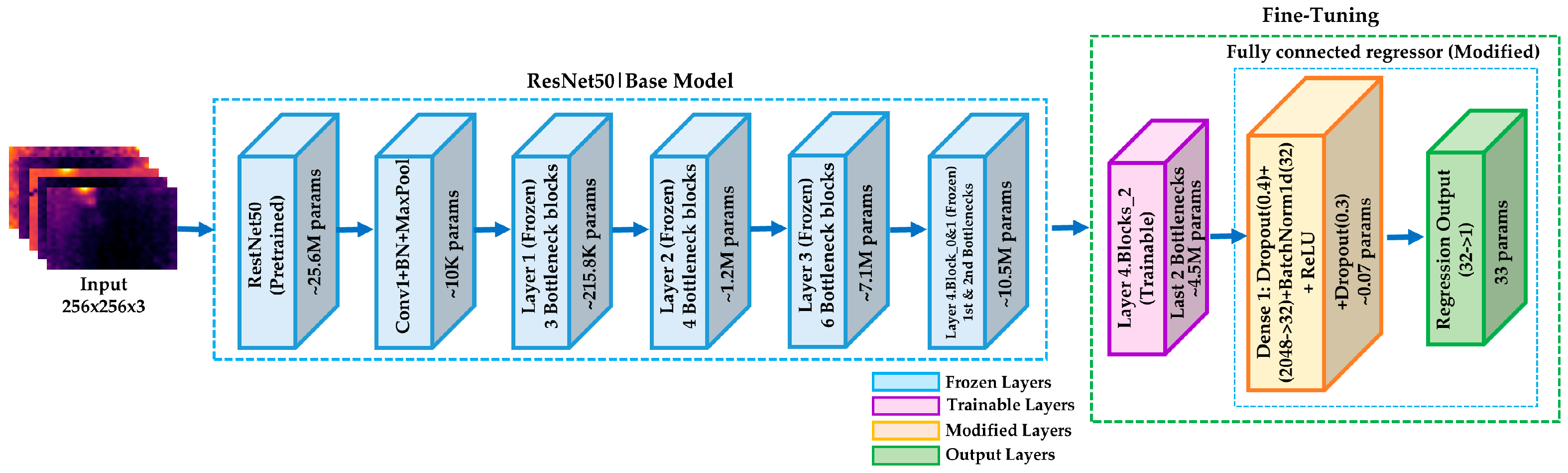 Sustainability 17 09801 g009 Sustainability 17 09801 g009