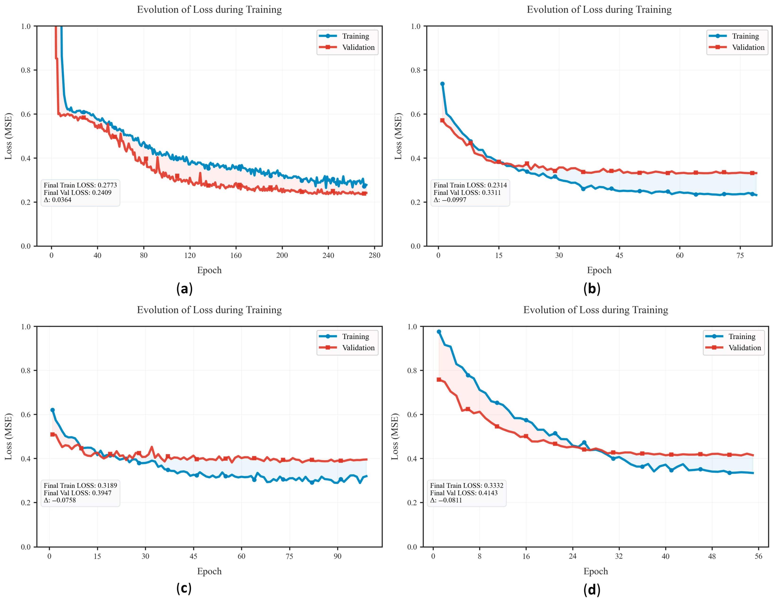 Sustainability 17 09801 g012 Sustainability 17 09801 g012