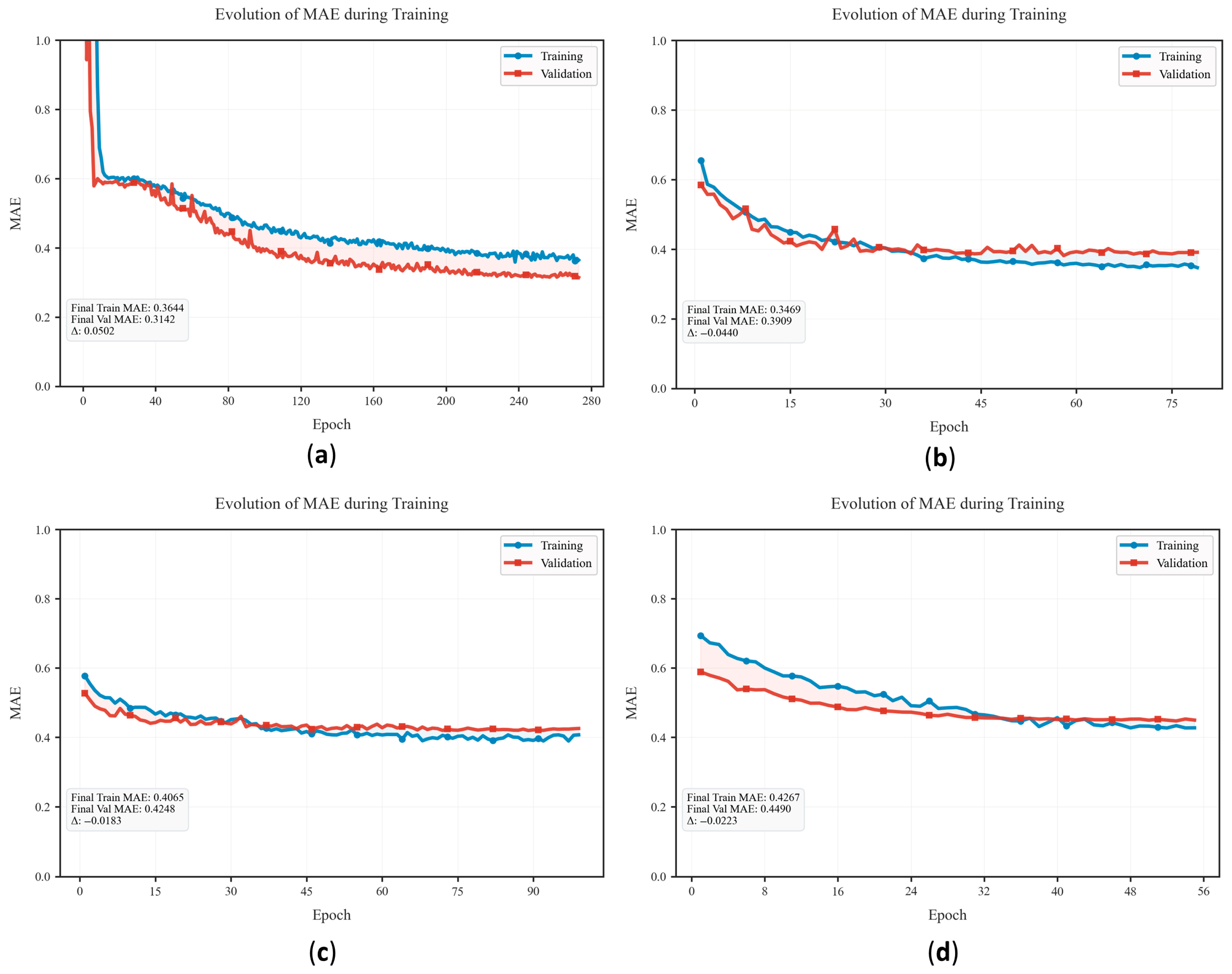 Sustainability 17 09801 g013 Sustainability 17 09801 g013