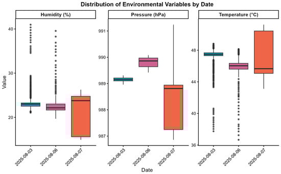 Sustainability 17 09801 g0a1