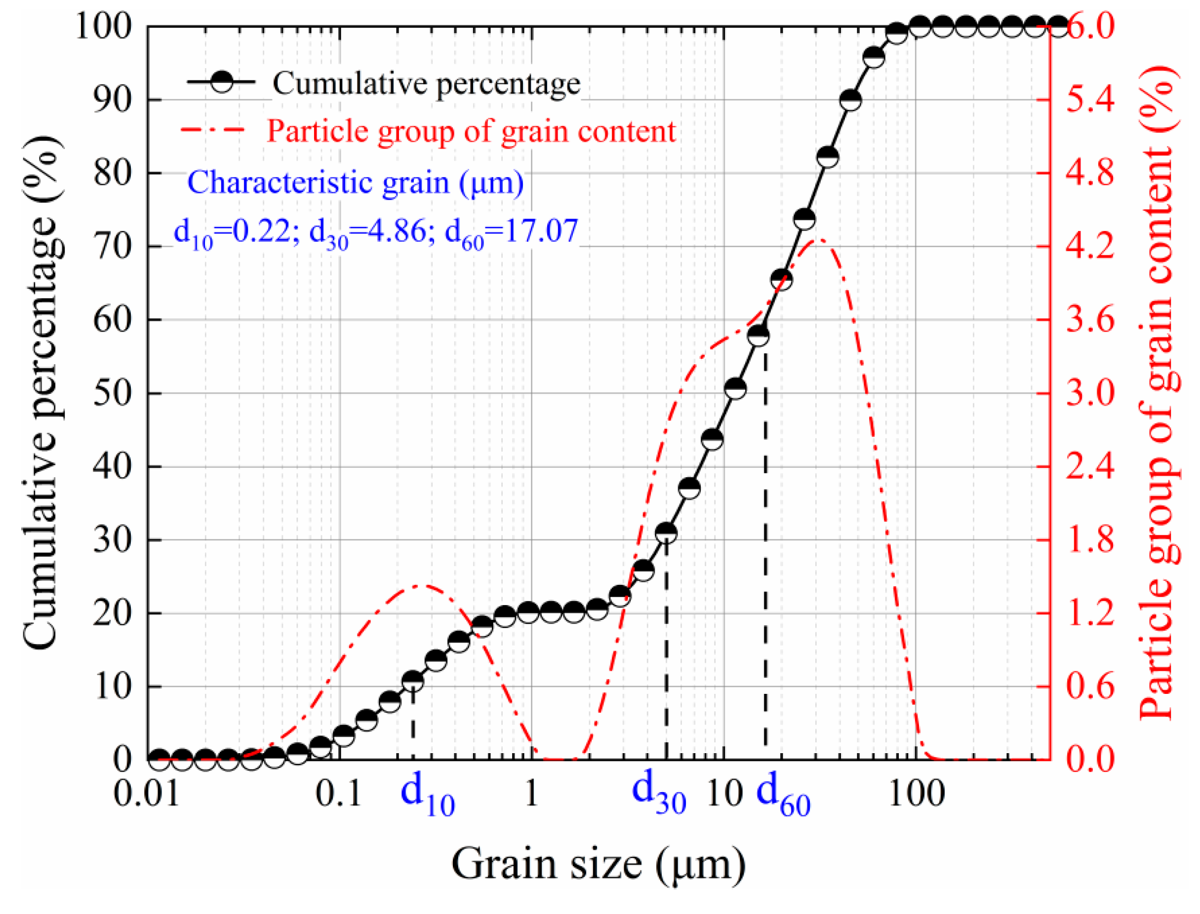 Sustainability 17 09802 g002
