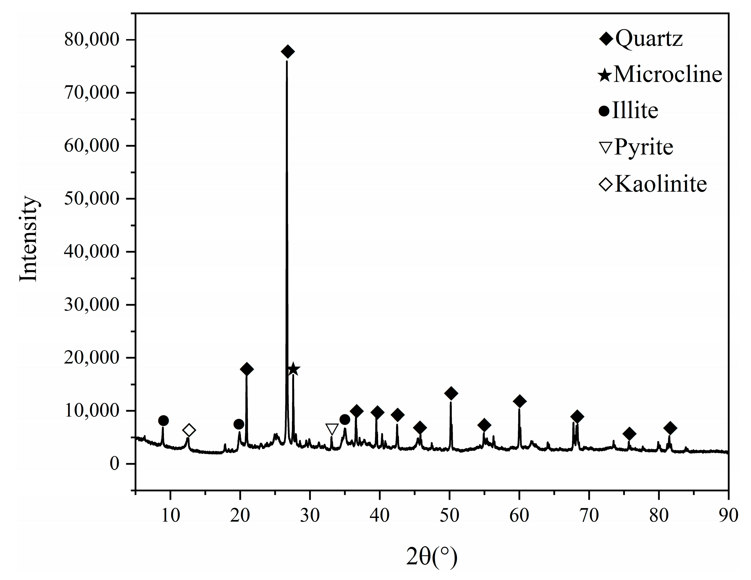 Sustainability 17 09802 g003