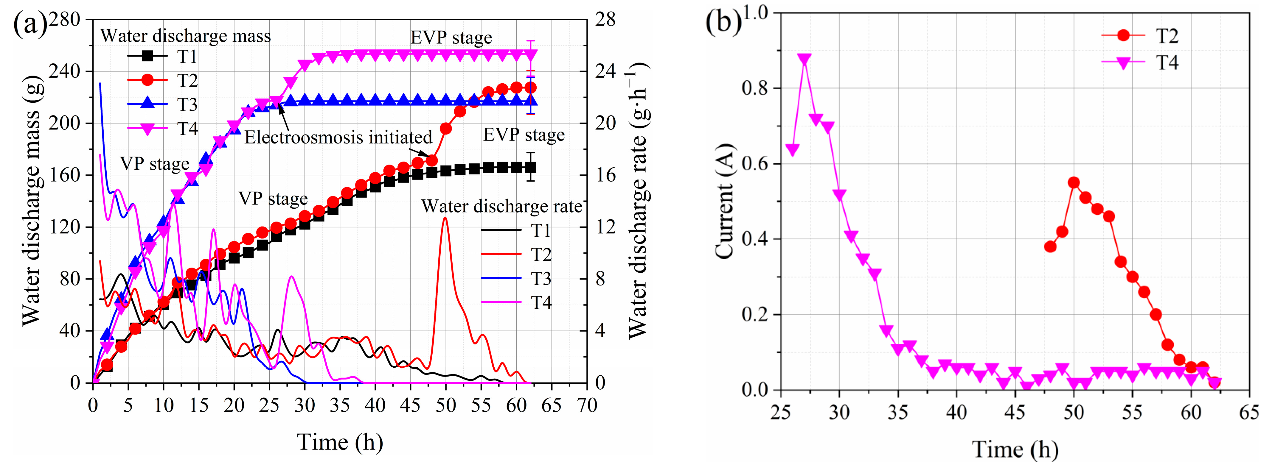 Sustainability 17 09802 g007