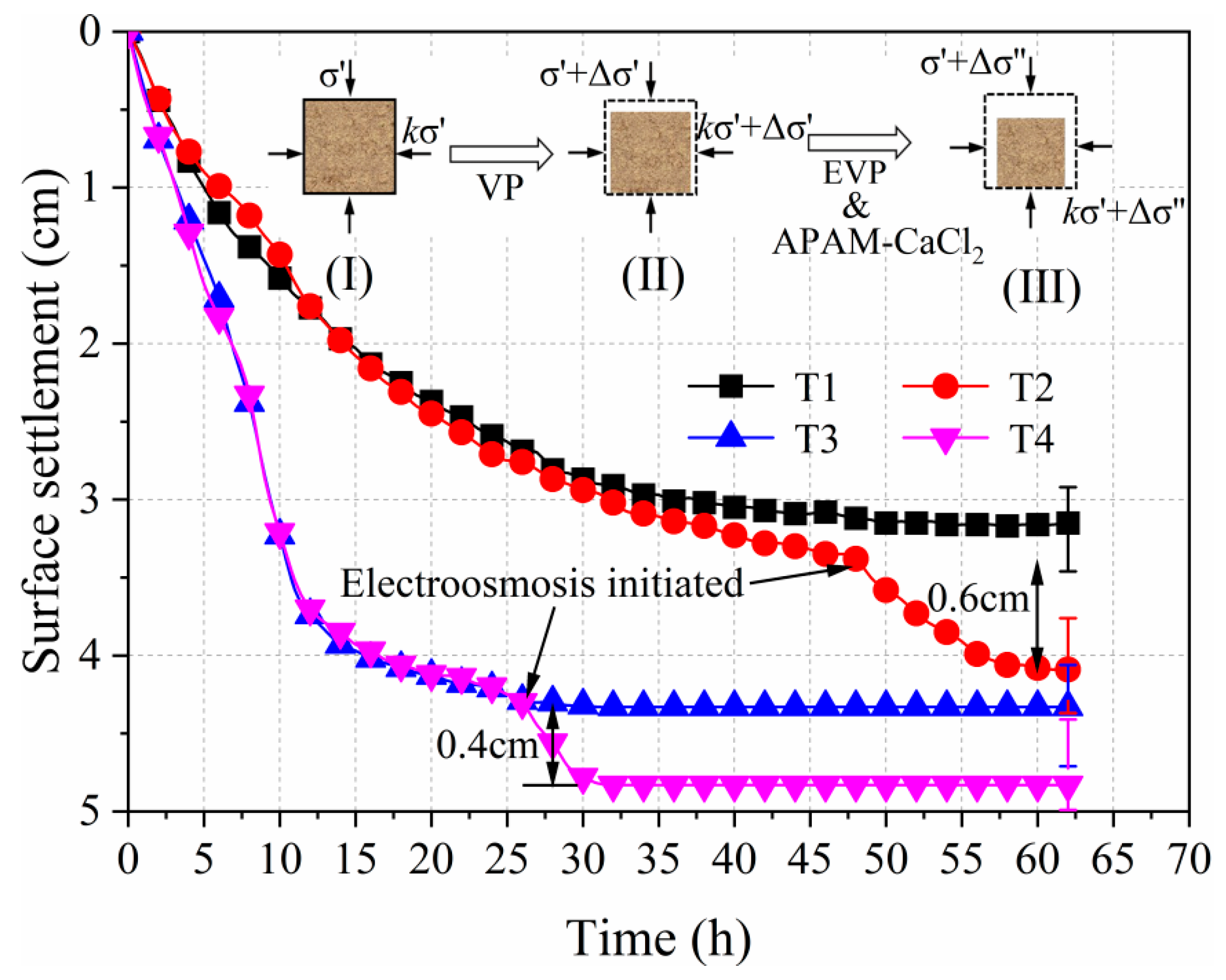 Sustainability 17 09802 g009