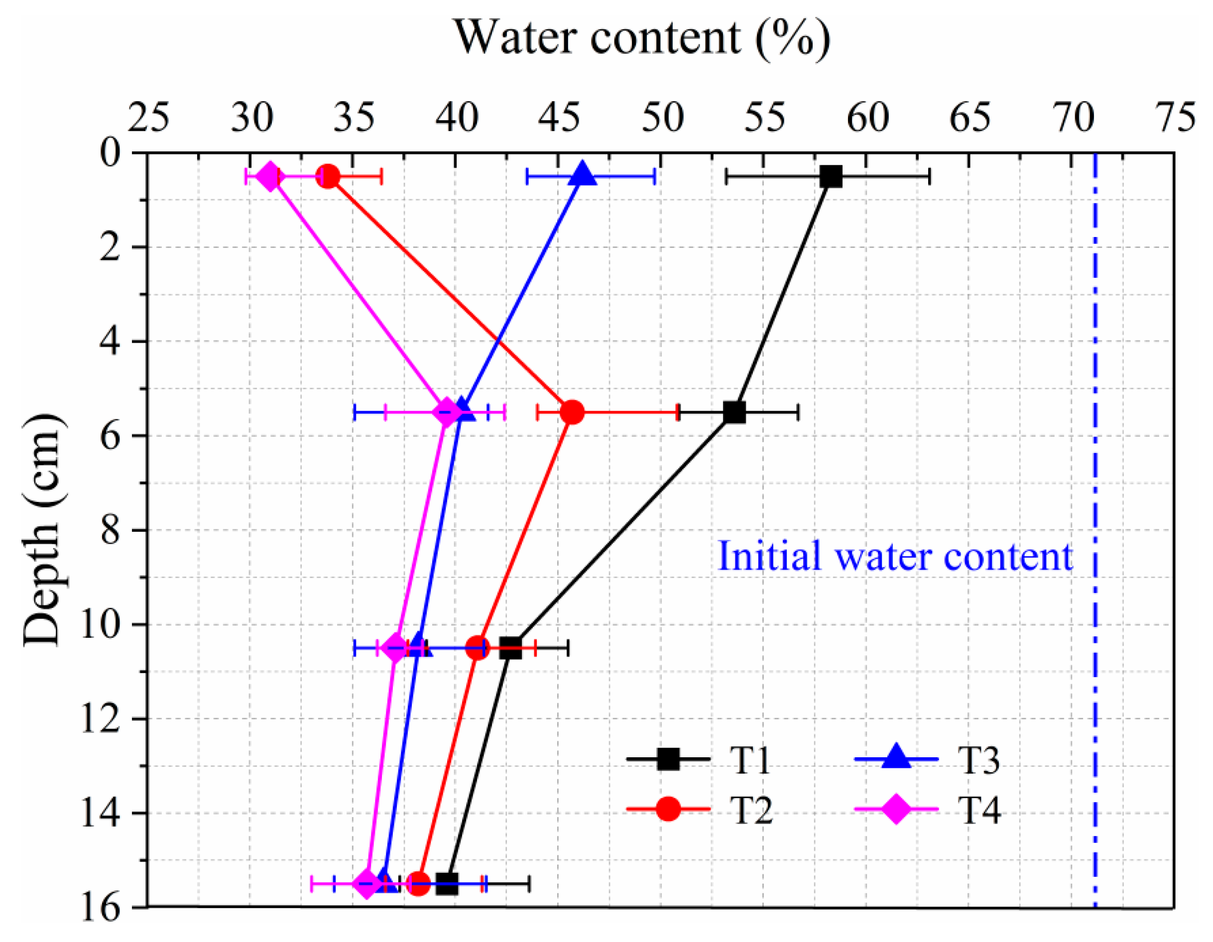 Sustainability 17 09802 g010