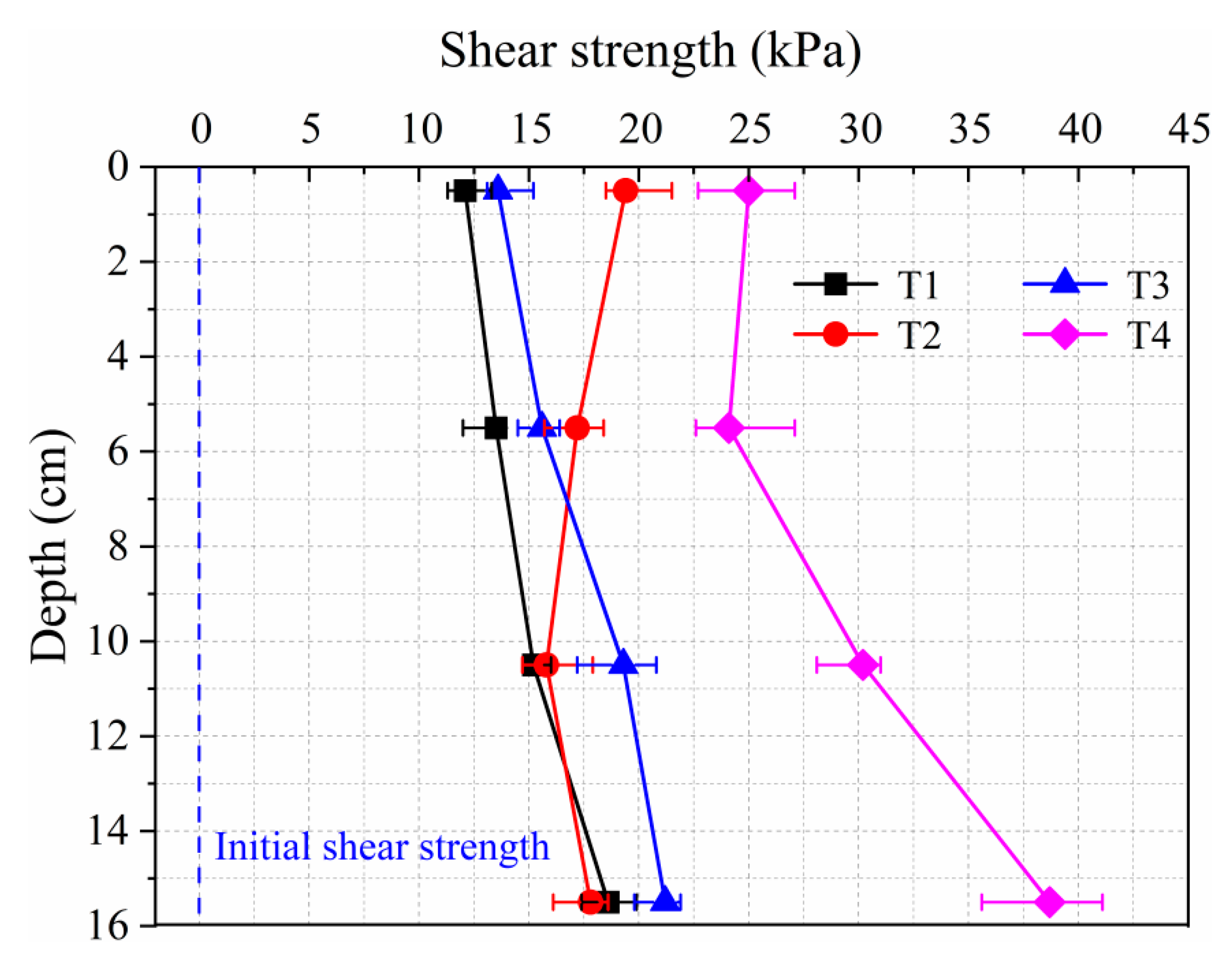 Sustainability 17 09802 g011