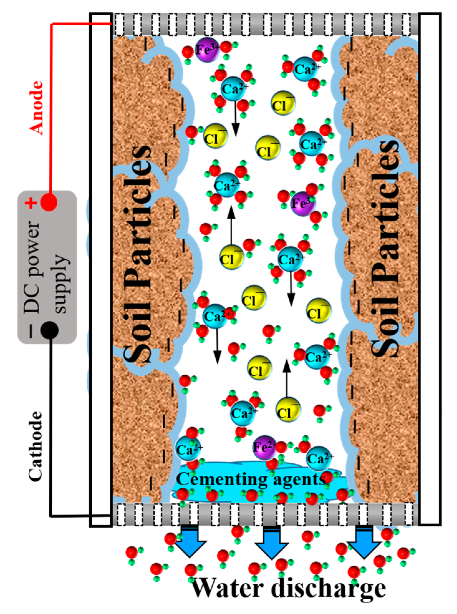 Sustainability 17 09802 g012