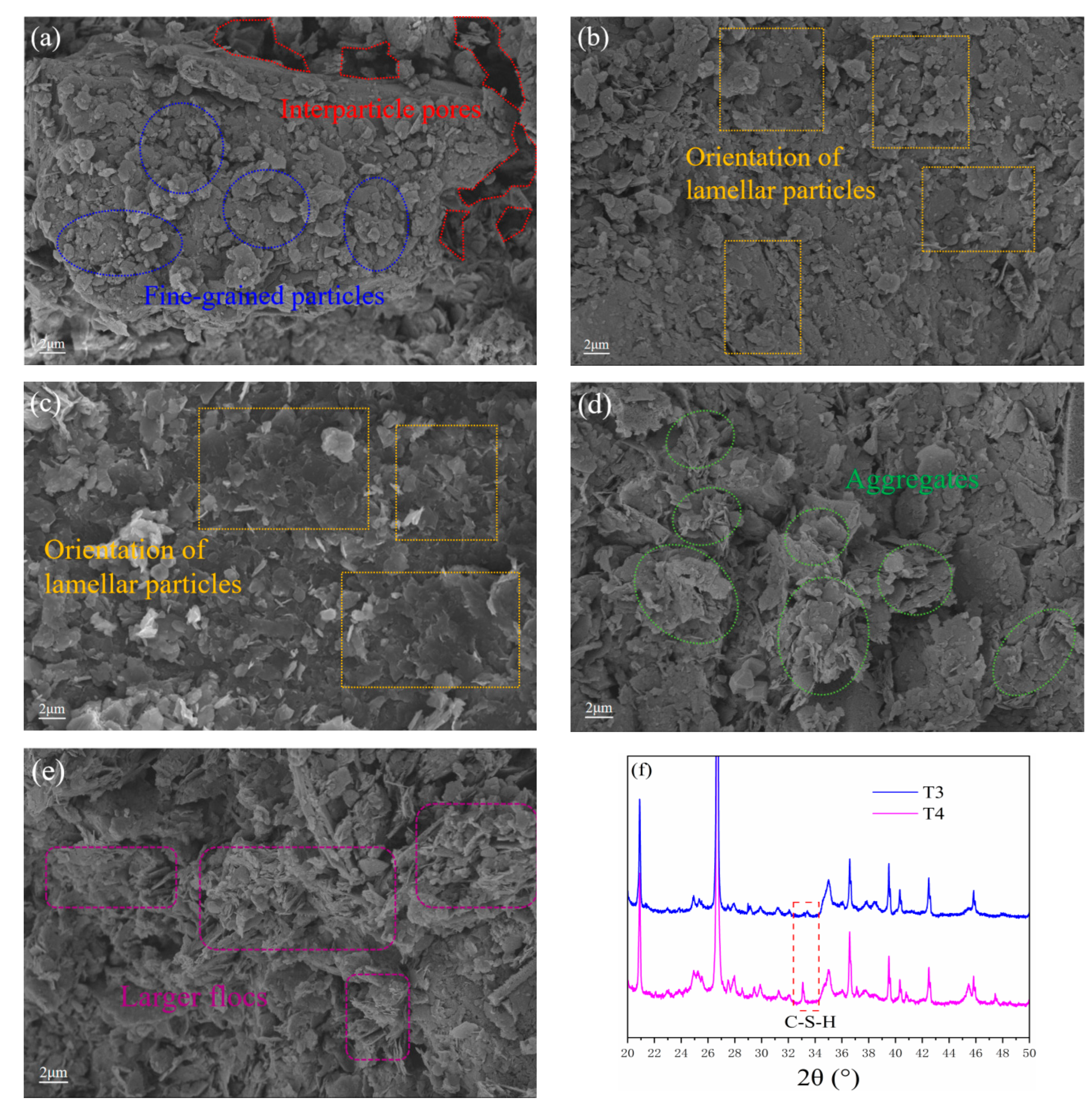 Sustainability 17 09802 g013