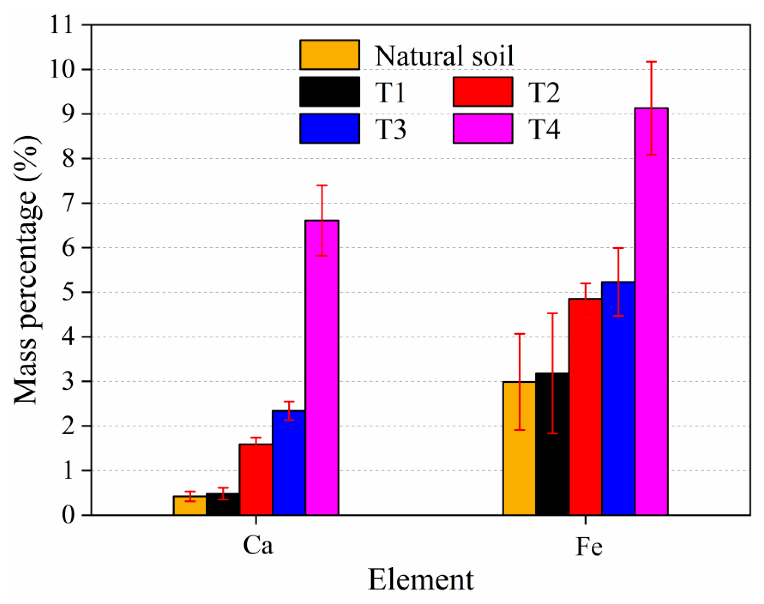 Sustainability 17 09802 g014