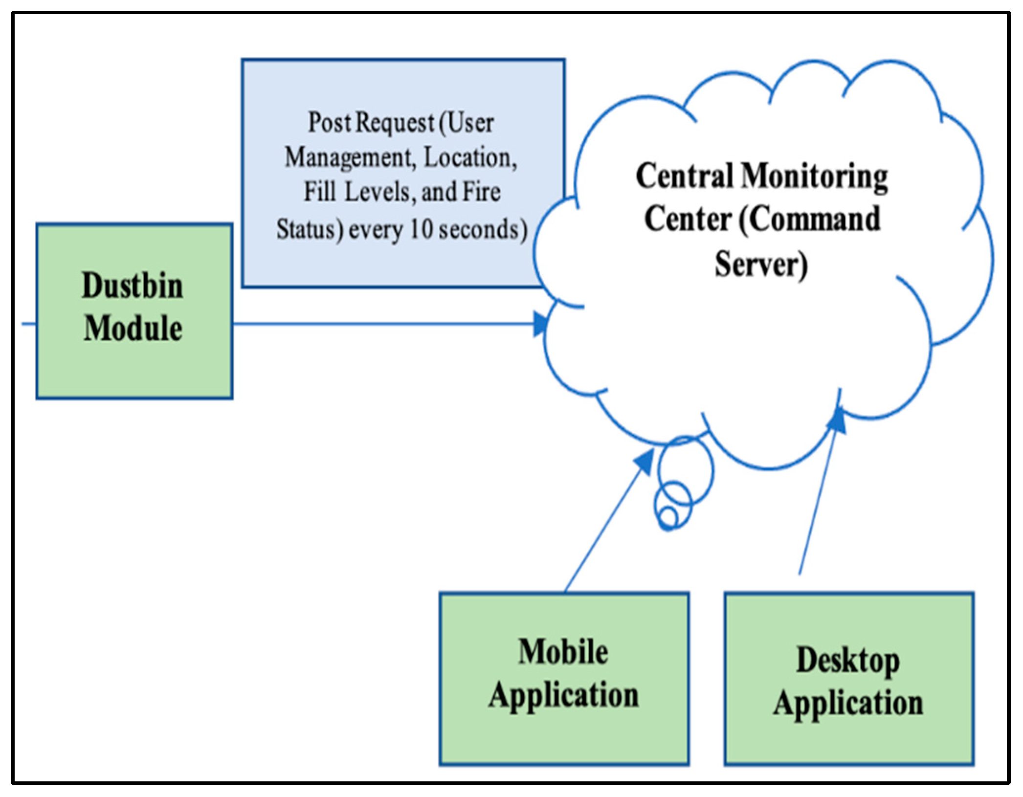 Sustainability 17 09803 g002 Sustainability 17 09803 g002