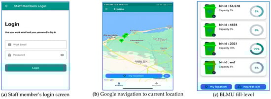 Sustainability 17 09803 g007