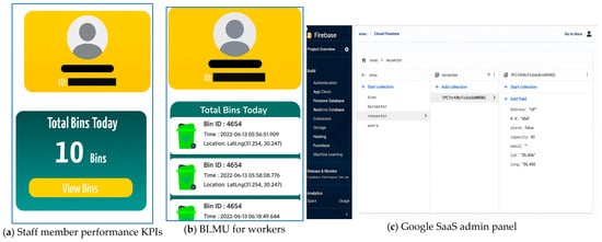 Sustainability 17 09803 g008