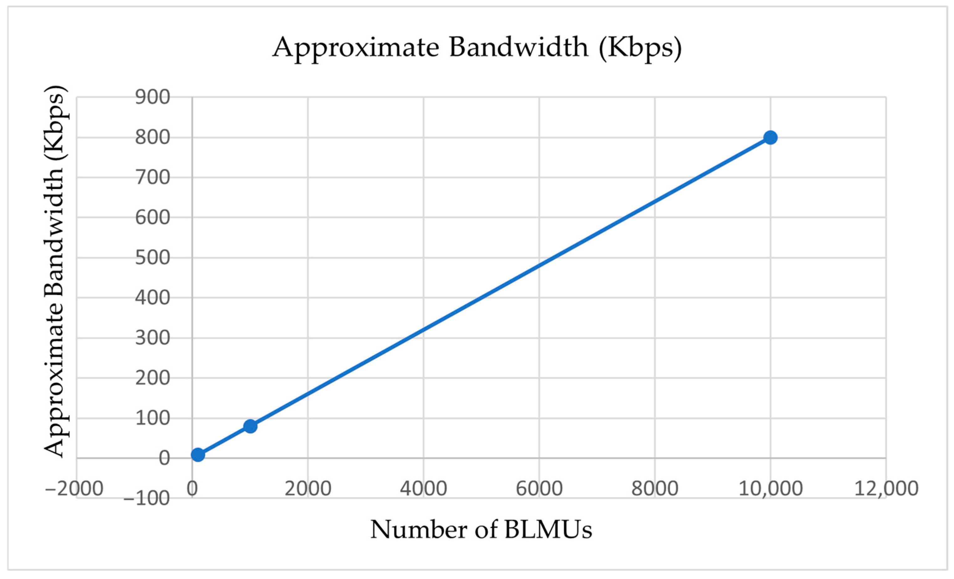 Sustainability 17 09803 g012 Sustainability 17 09803 g012