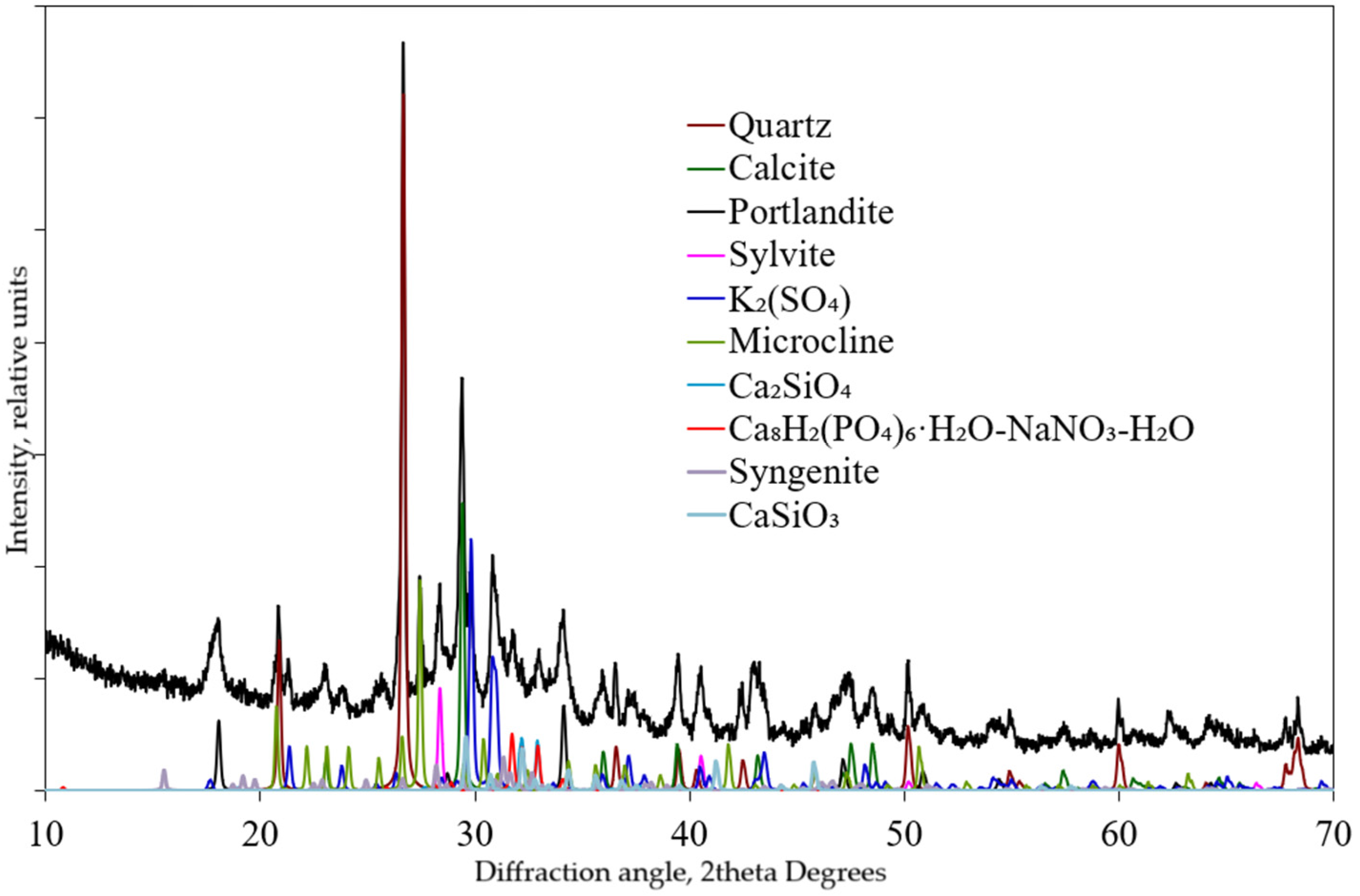 Sustainability 17 09804 g004