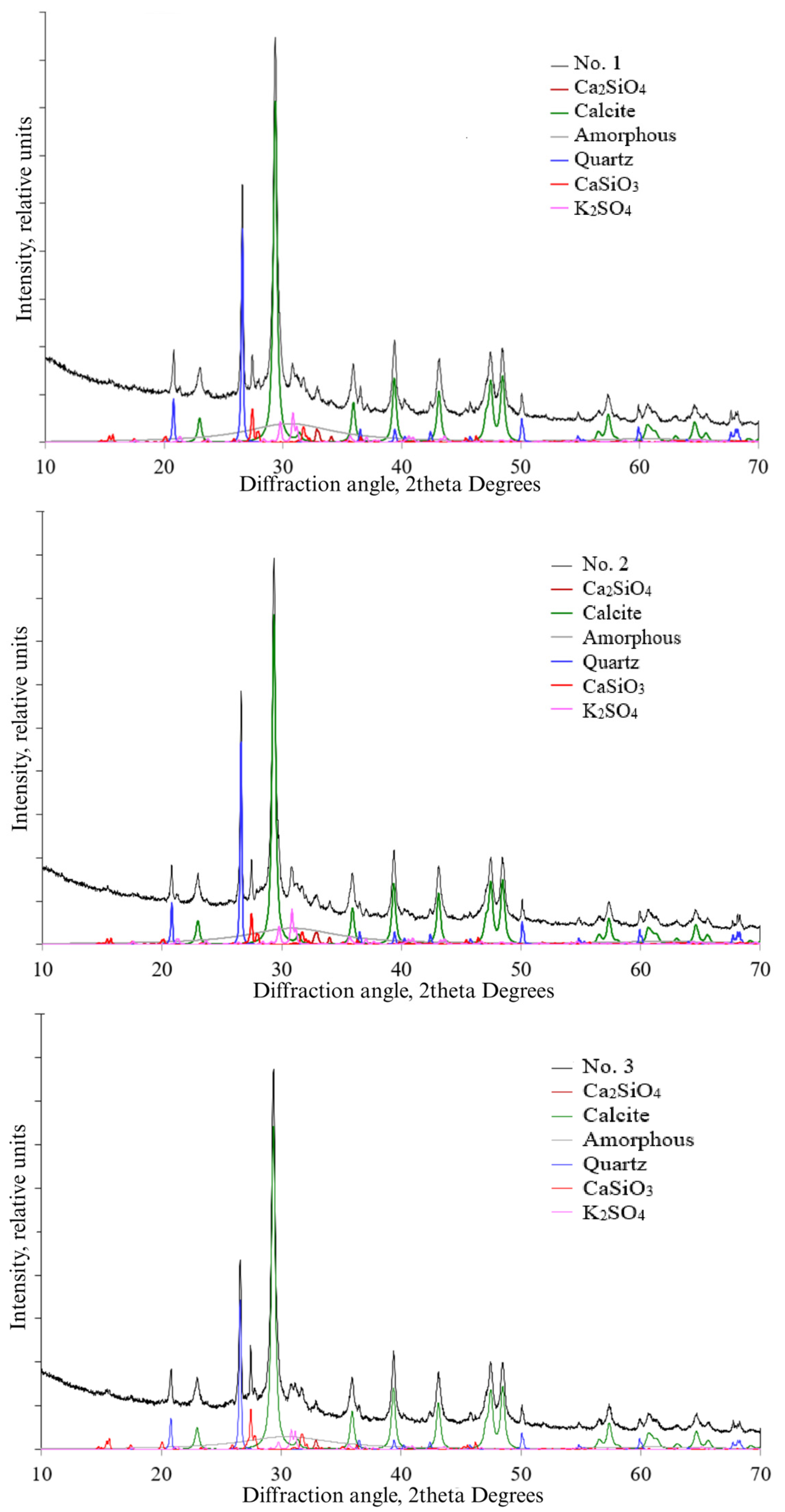 Sustainability 17 09804 g007