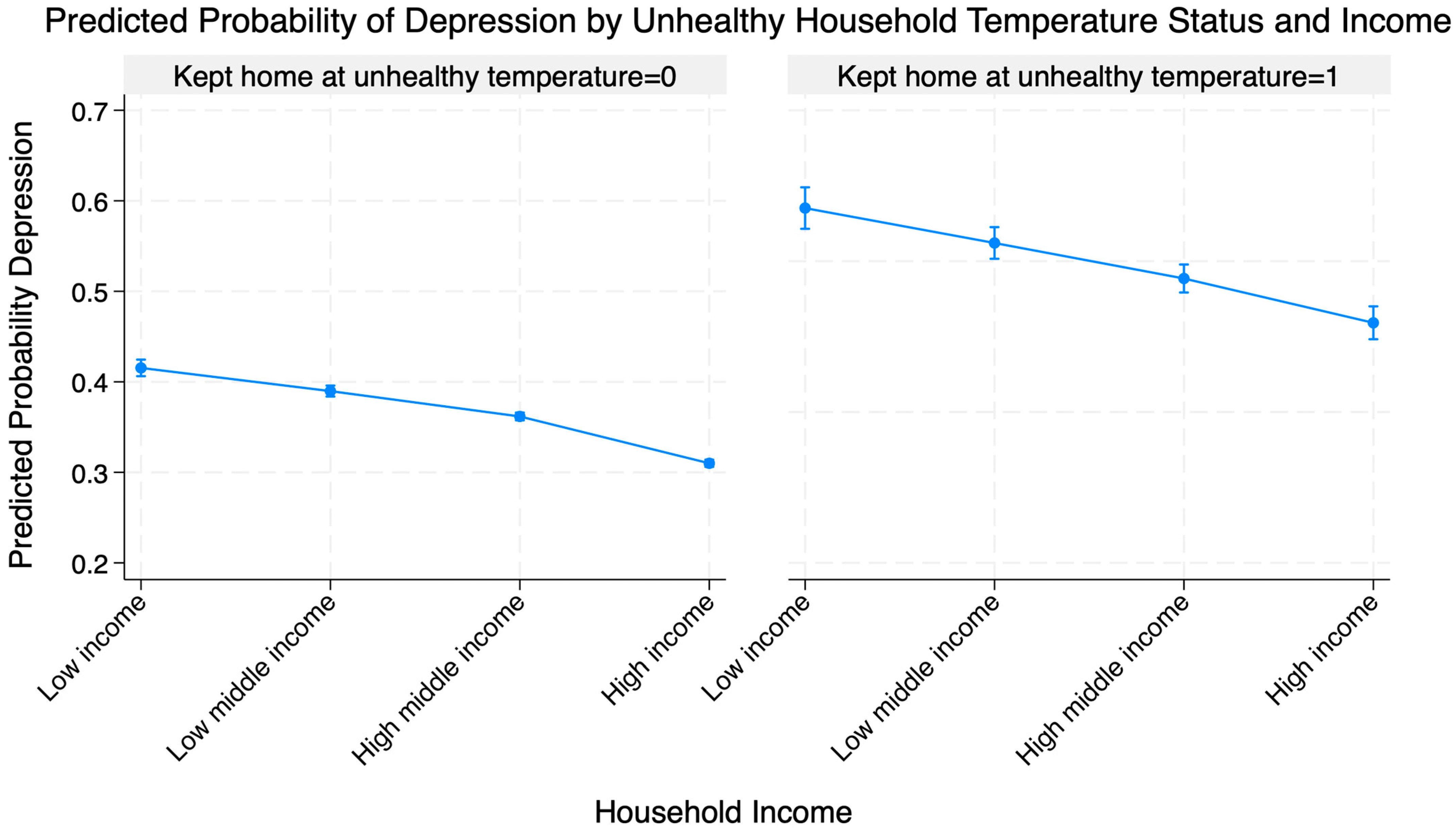 Sustainability 17 09807 g003