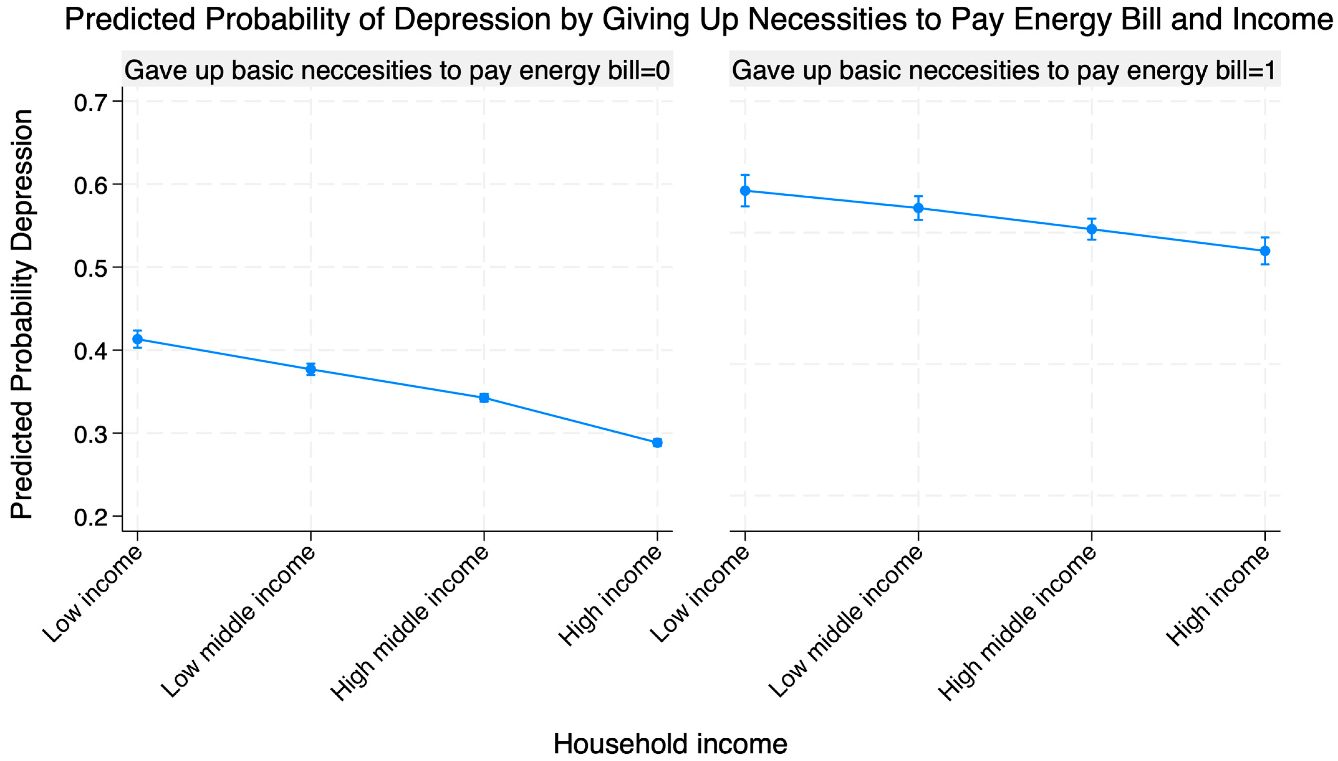 Sustainability 17 09807 g004