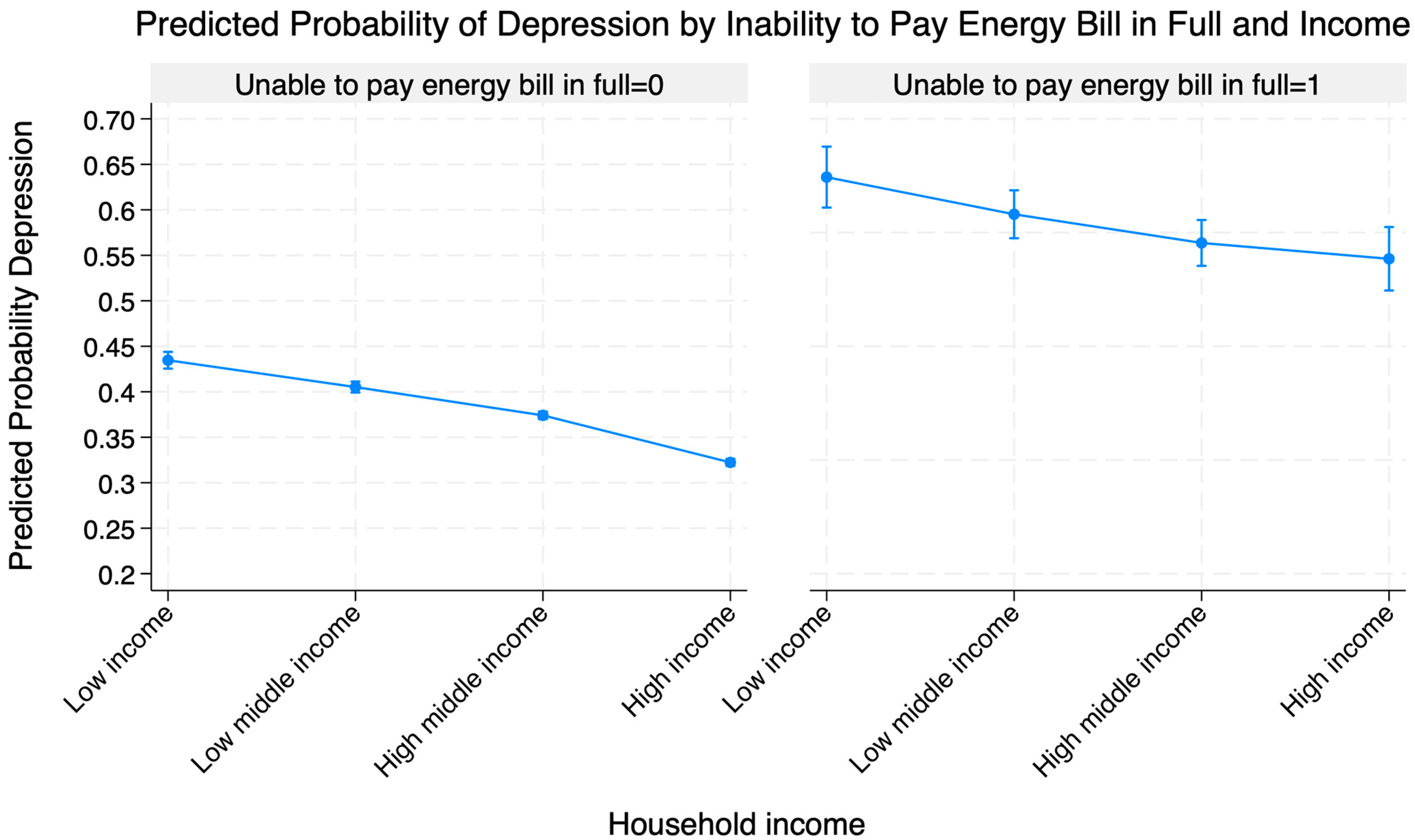 Sustainability 17 09807 g005