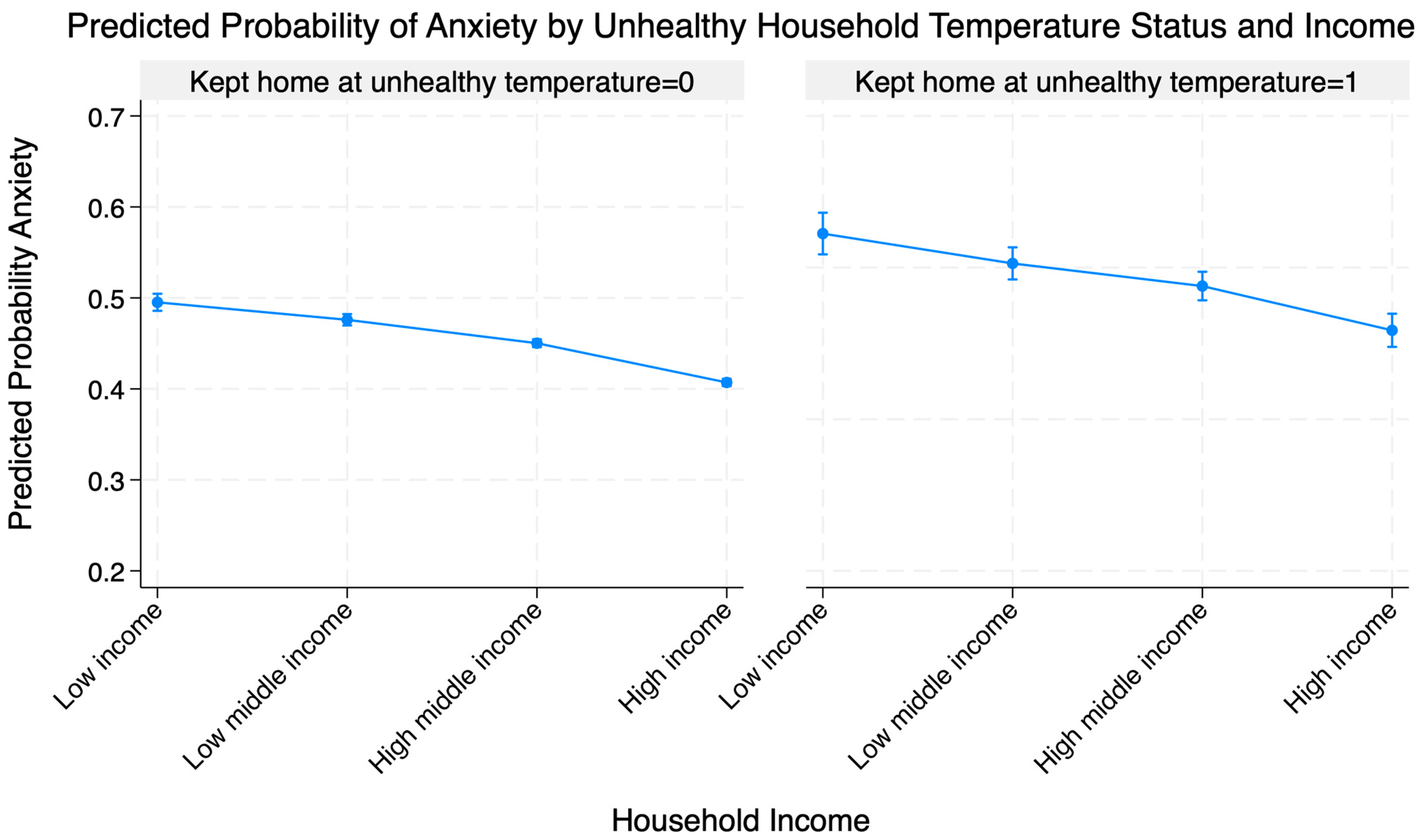 Sustainability 17 09807 g006