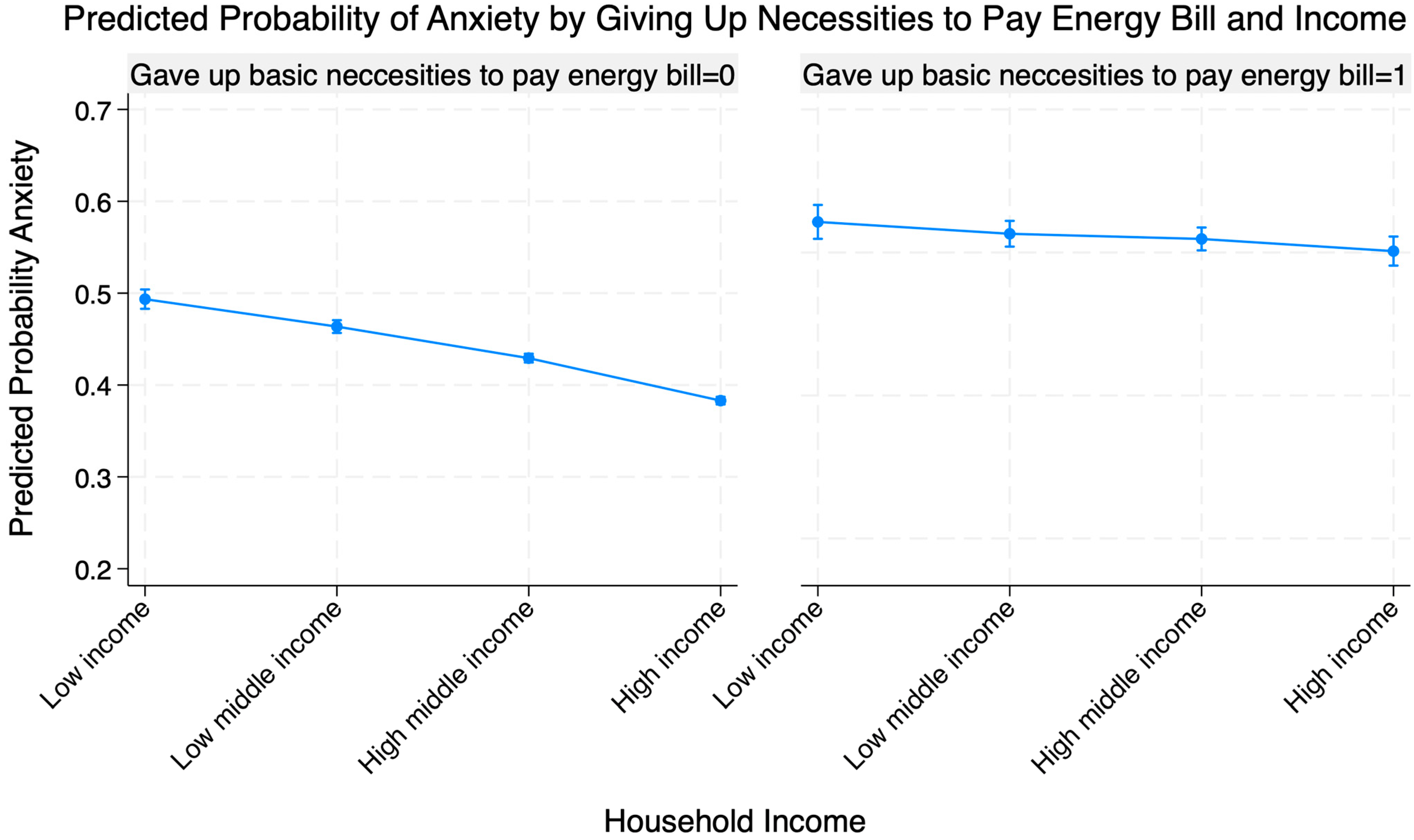 Sustainability 17 09807 g007
