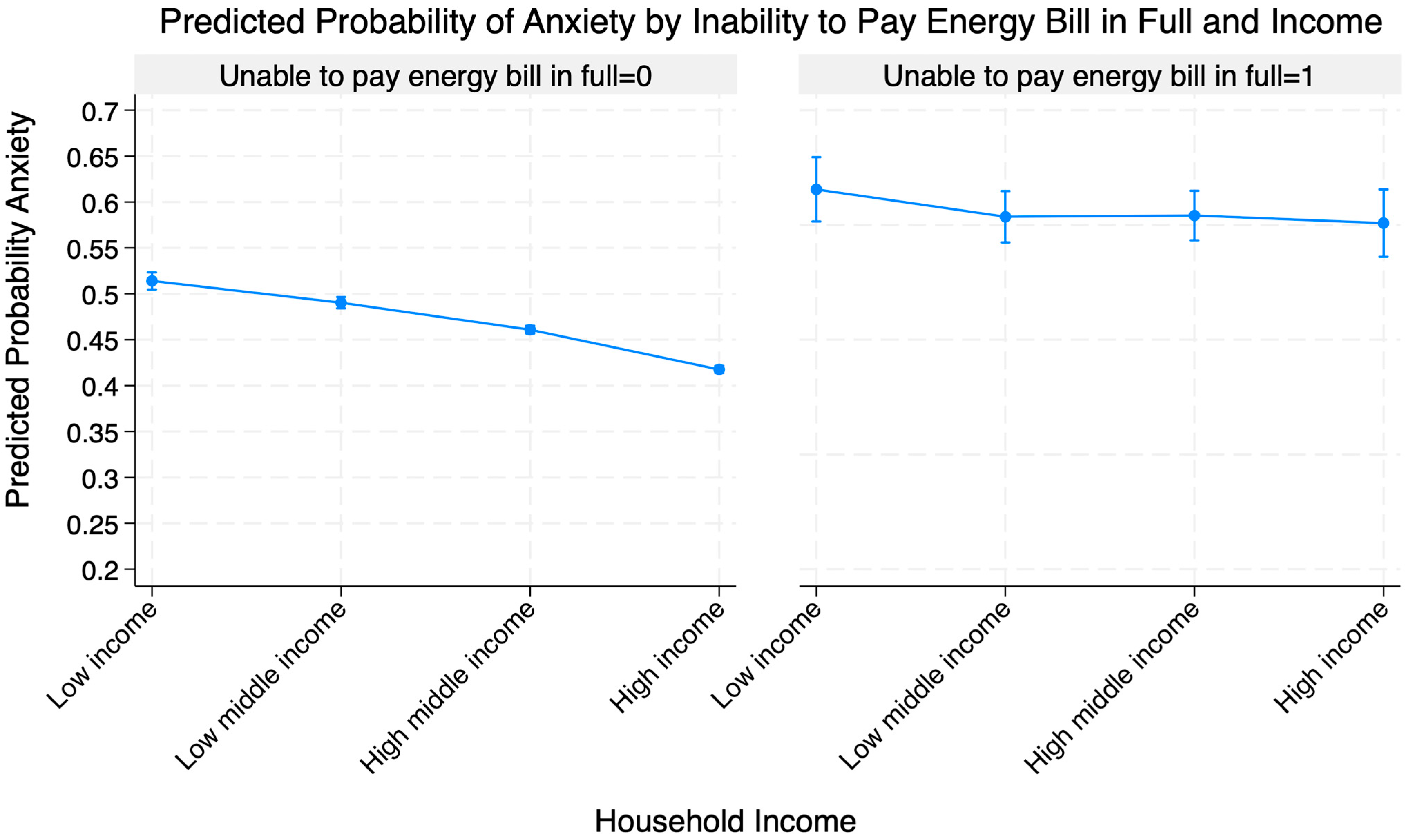 Sustainability 17 09807 g008