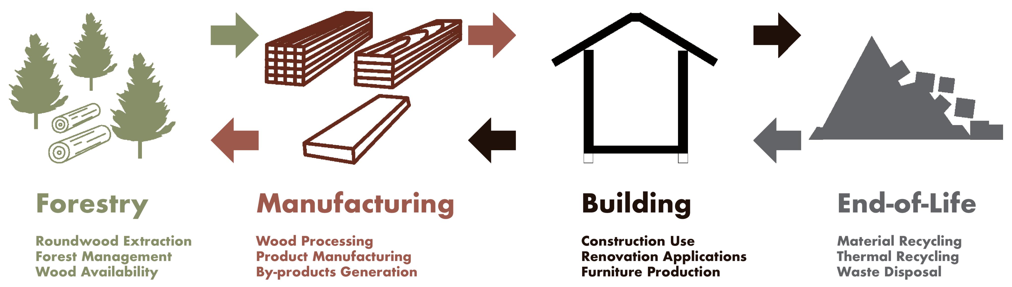 Sustainability 17 09808 g001 Sustainability 17 09808 g001