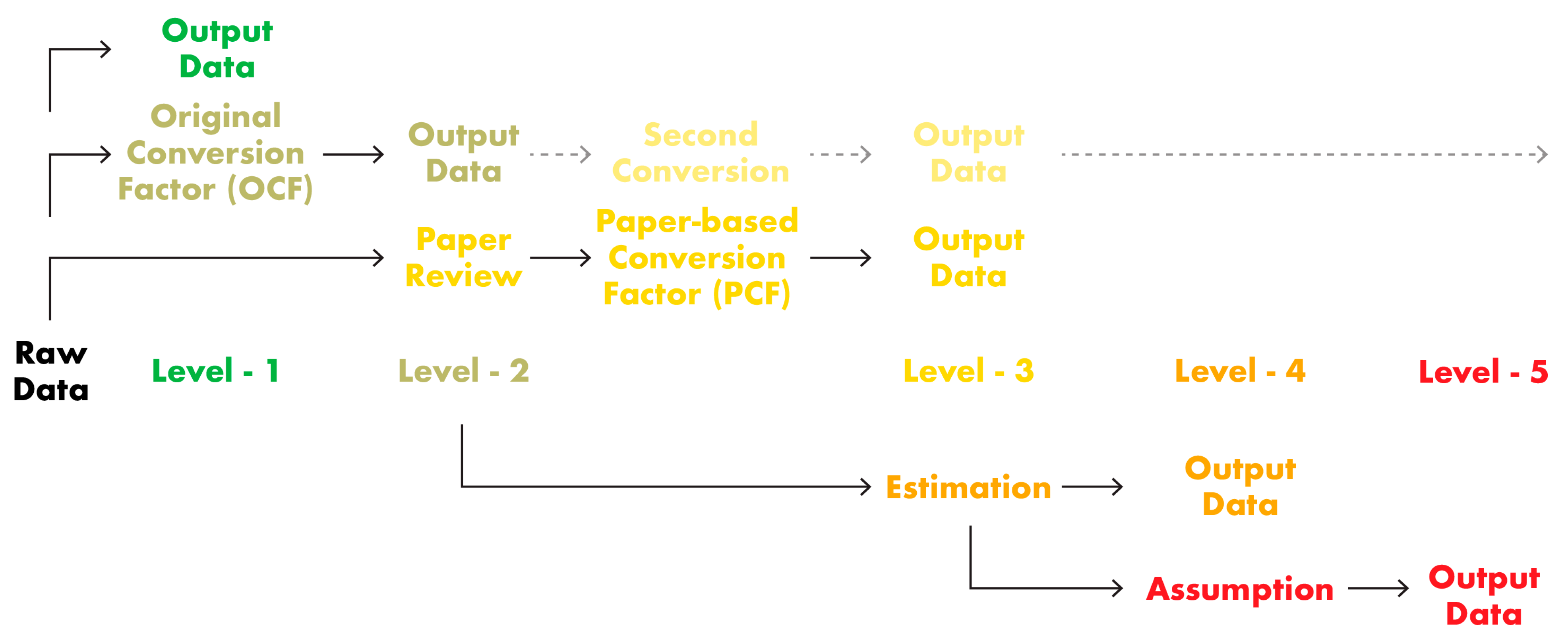 Sustainability 17 09808 g002 Sustainability 17 09808 g002