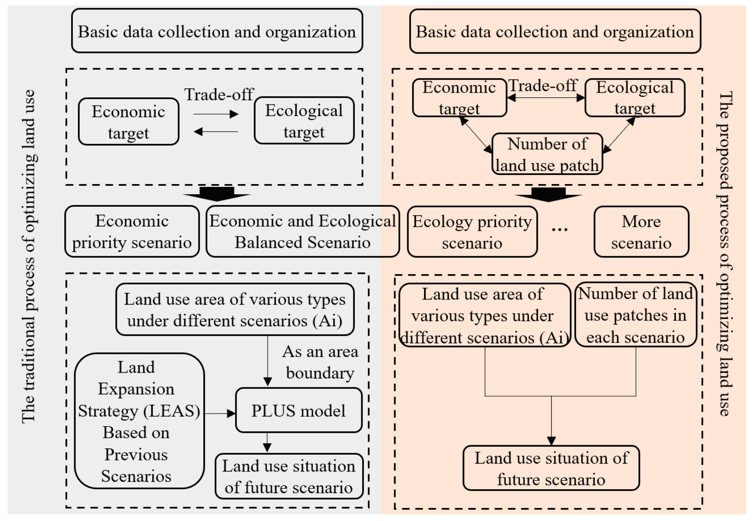 Sustainability 17 09810 g001 Sustainability 17 09810 g001