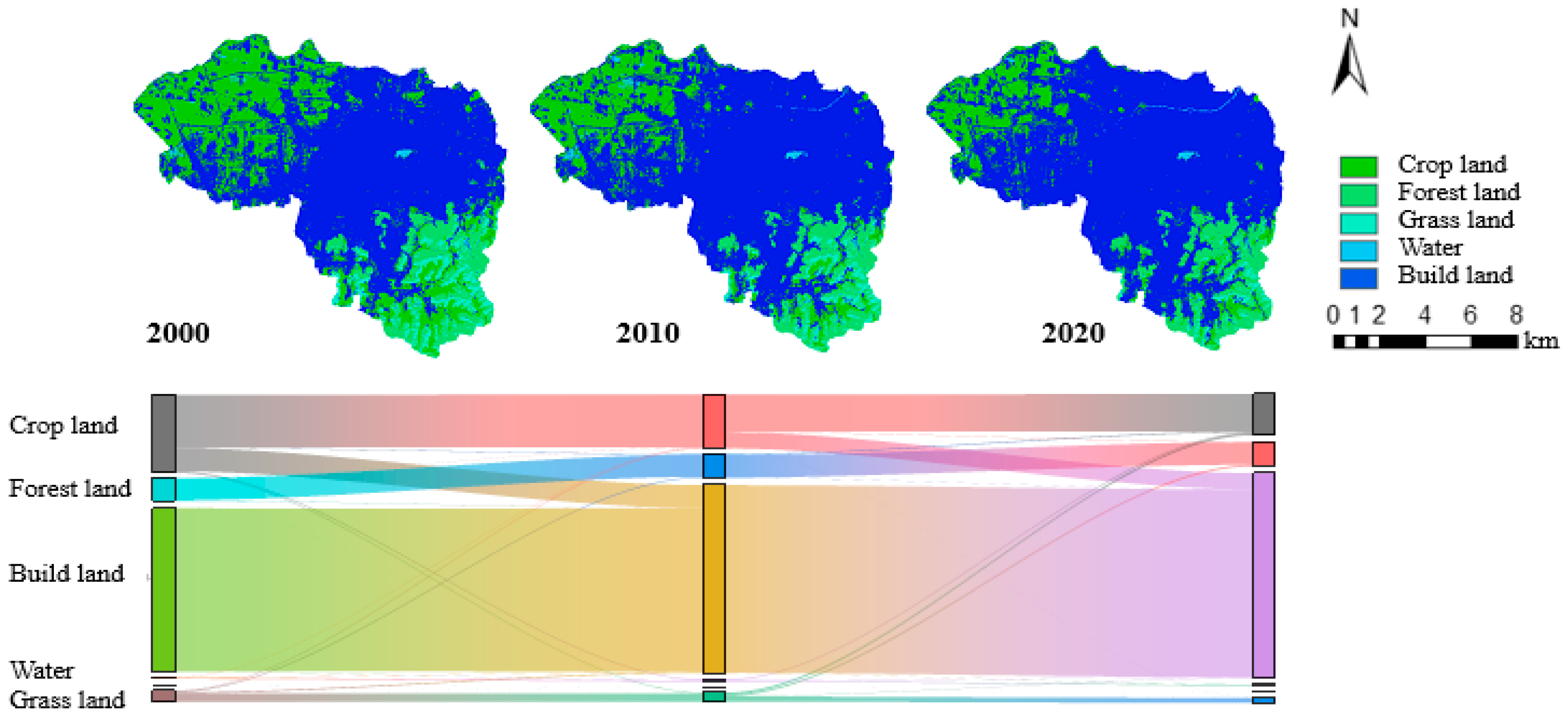 Sustainability 17 09810 g003 Sustainability 17 09810 g003