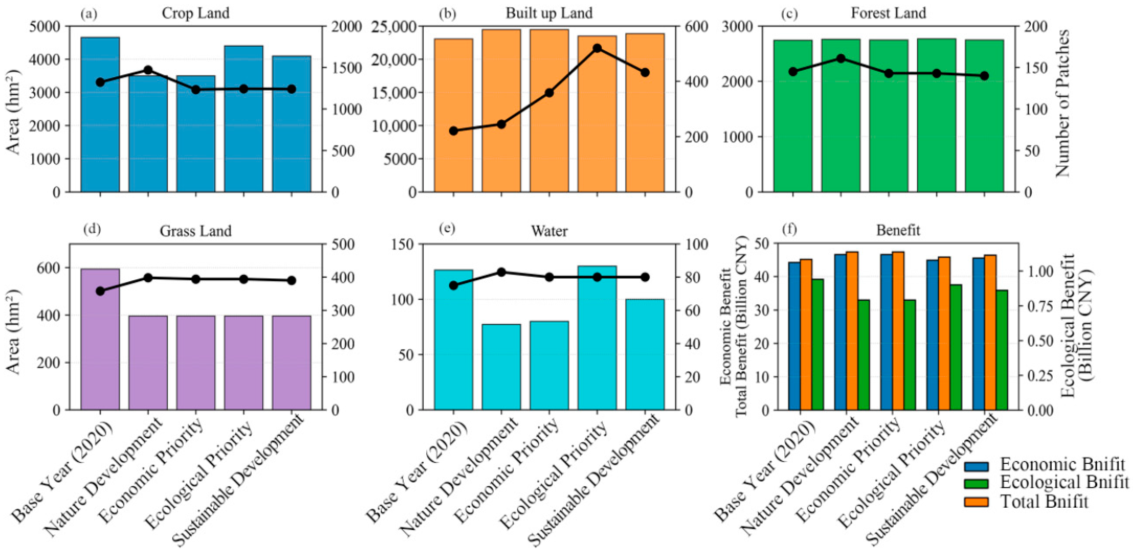 Sustainability 17 09810 g005 Sustainability 17 09810 g005
