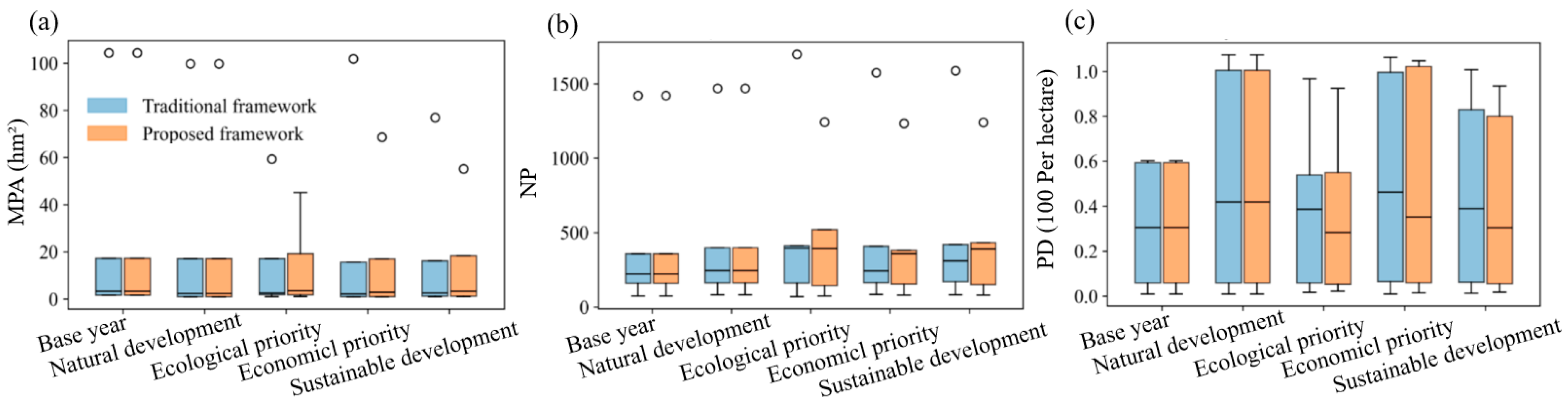 Sustainability 17 09810 g006 Sustainability 17 09810 g006