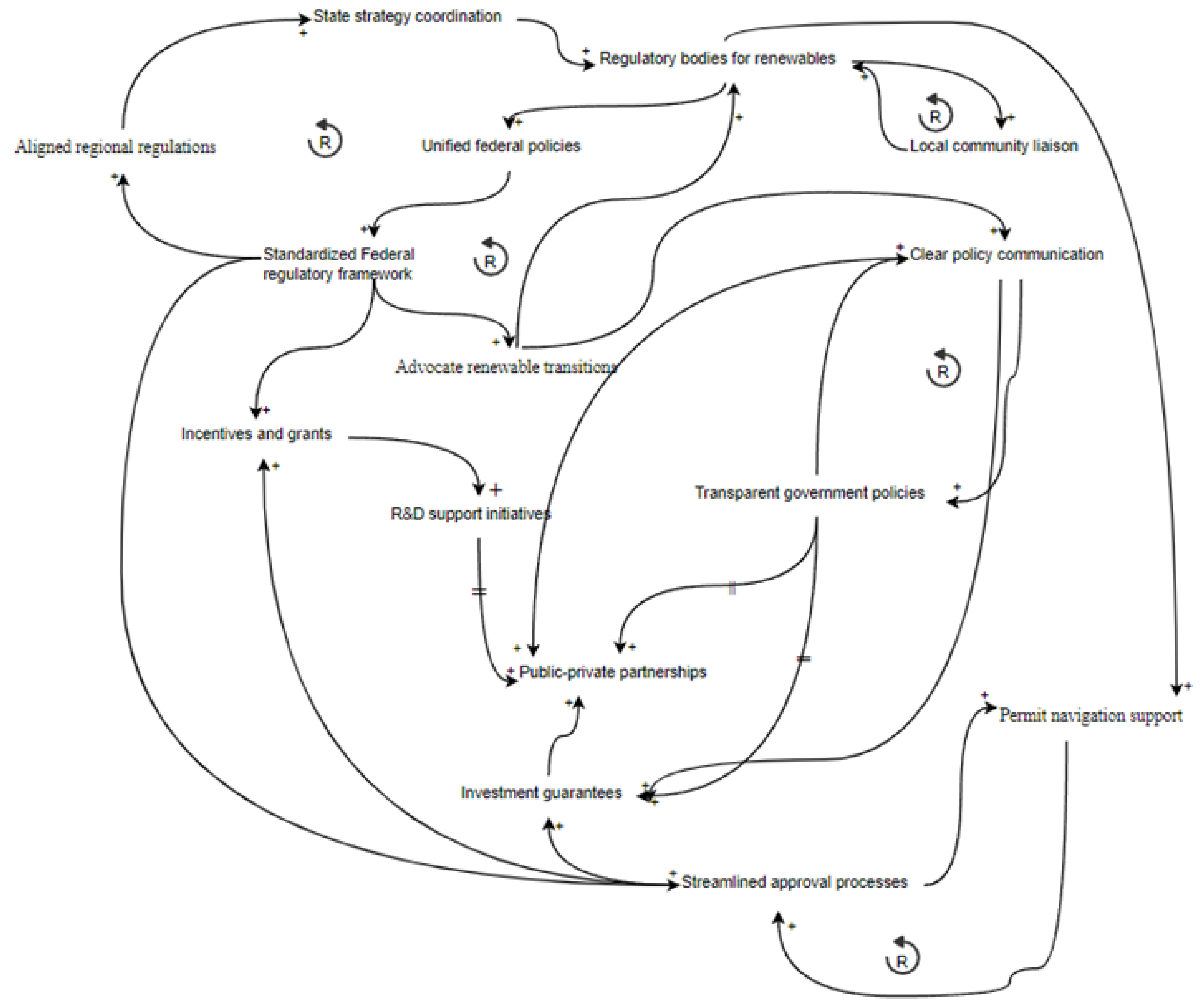 Sustainability 17 09812 g001