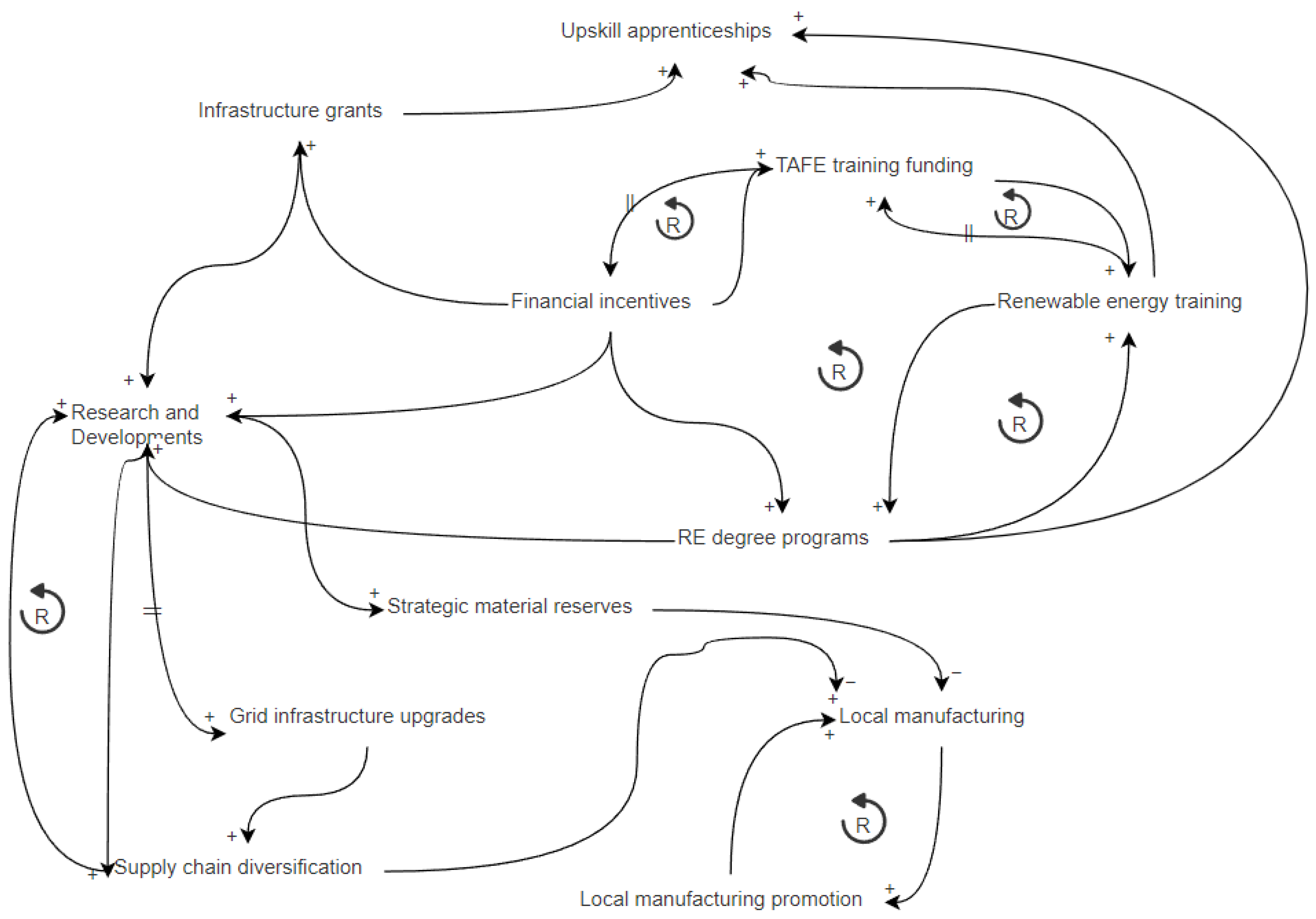 Sustainability 17 09812 g002