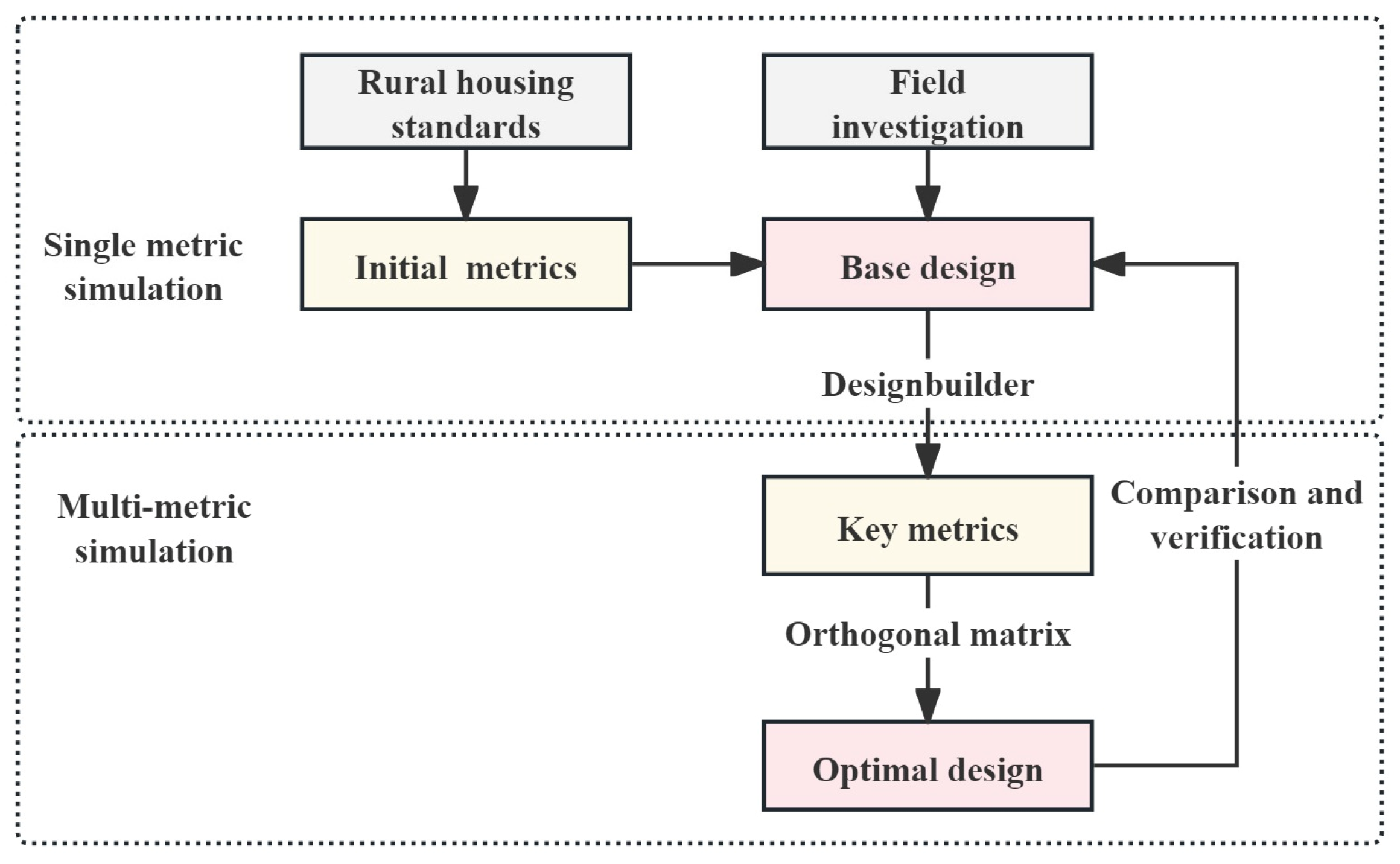 Sustainability 17 09813 g001
