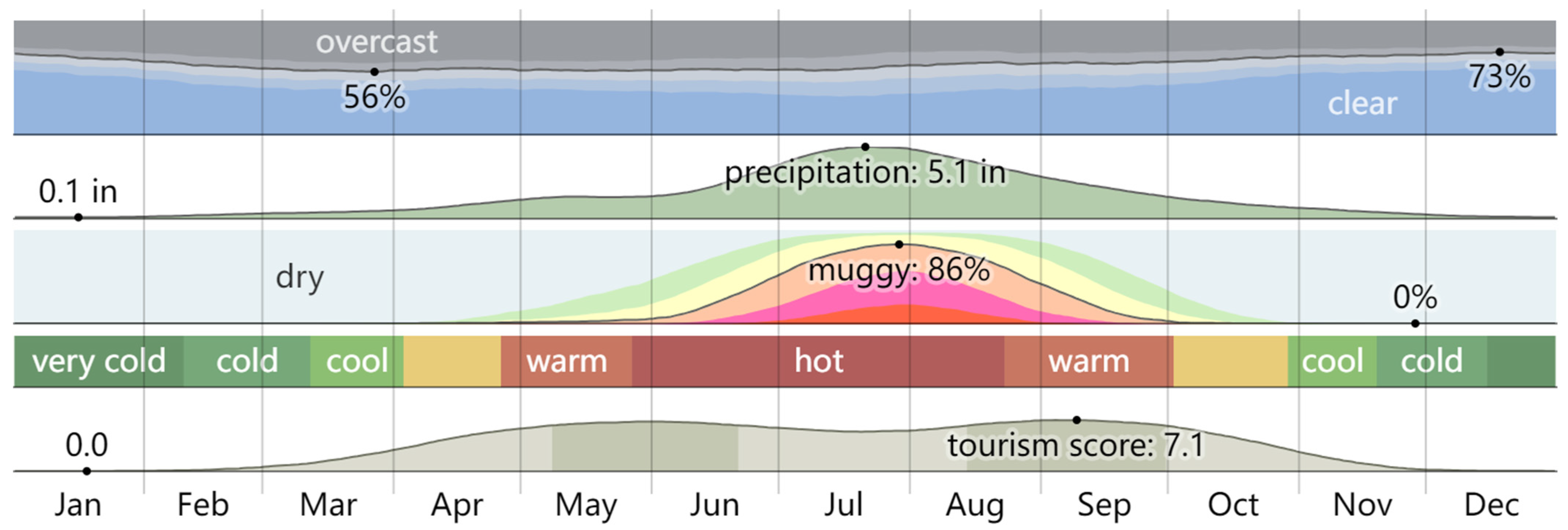 Sustainability 17 09813 g002