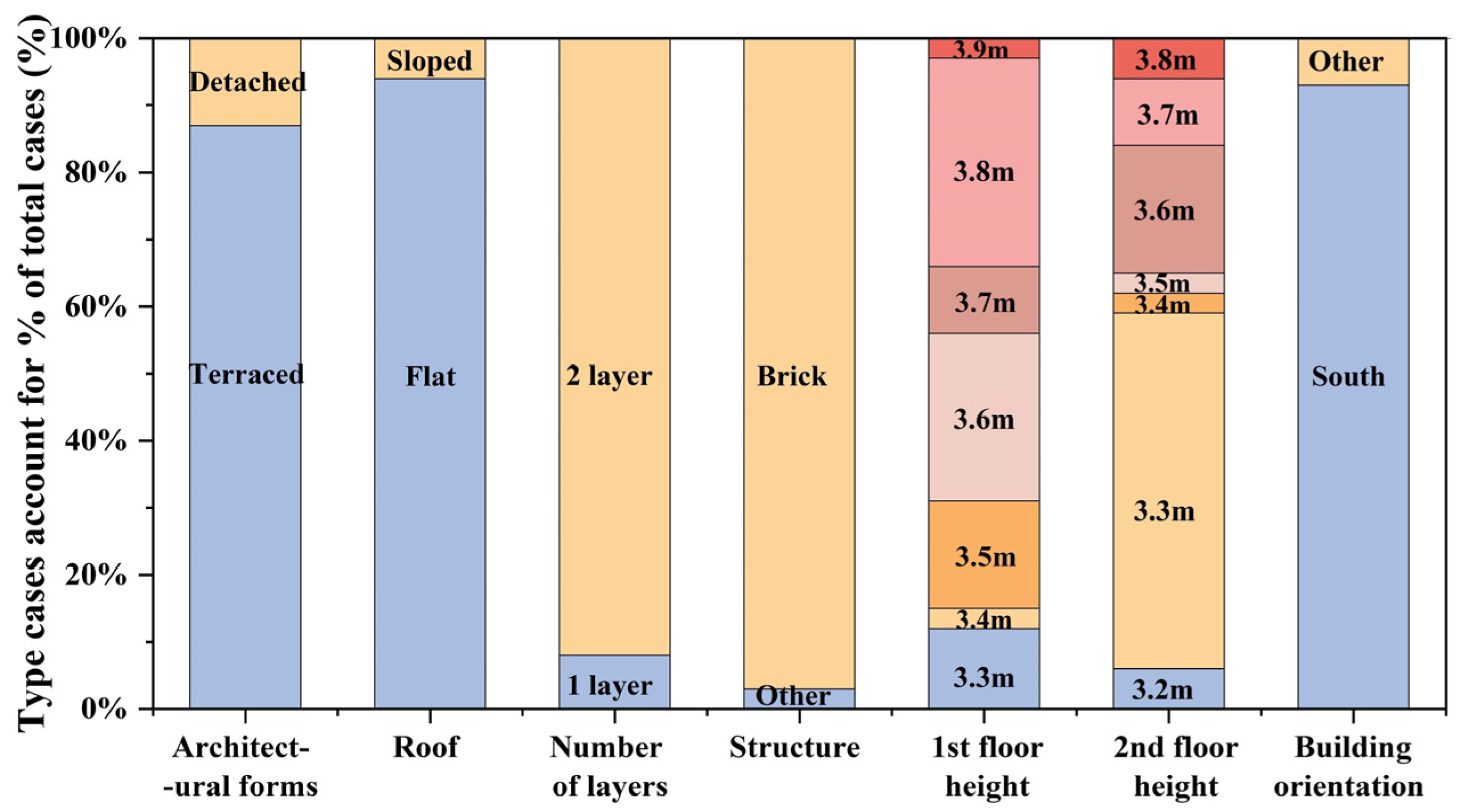 Sustainability 17 09813 g004