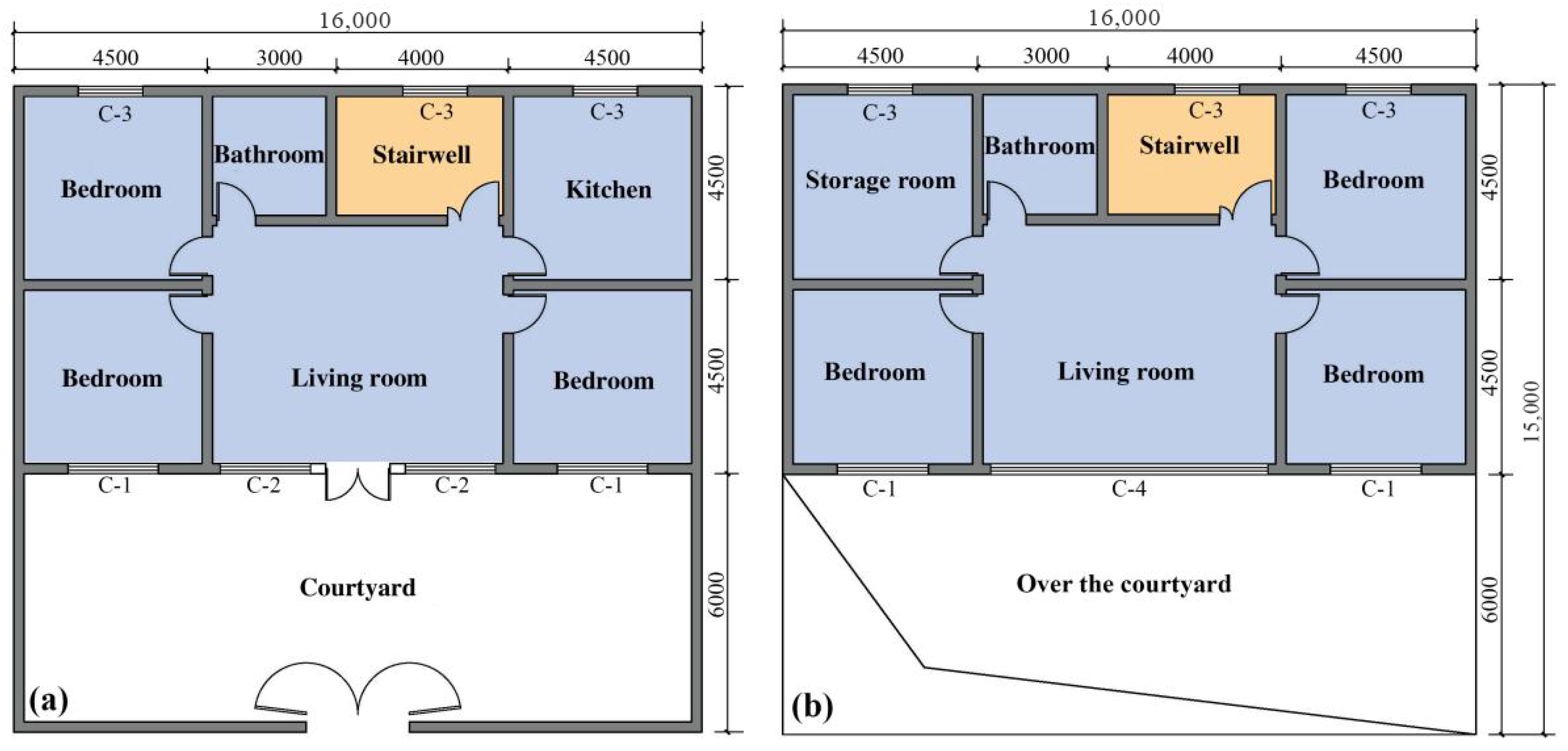 Sustainability 17 09813 g005