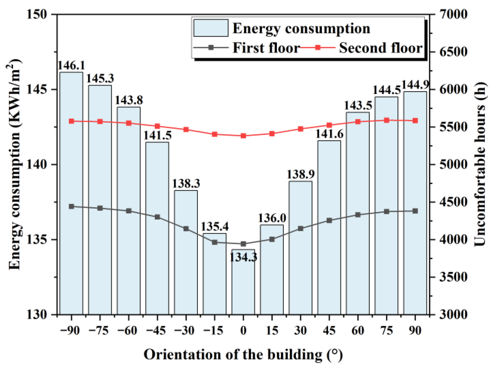 Sustainability 17 09813 g006
