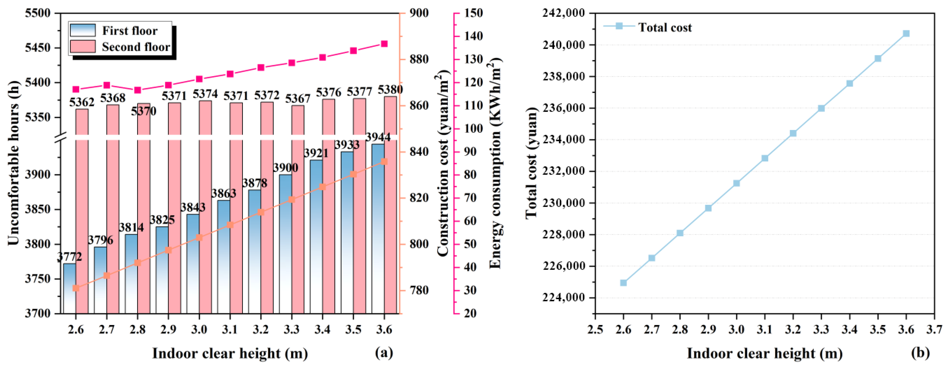 Sustainability 17 09813 g007