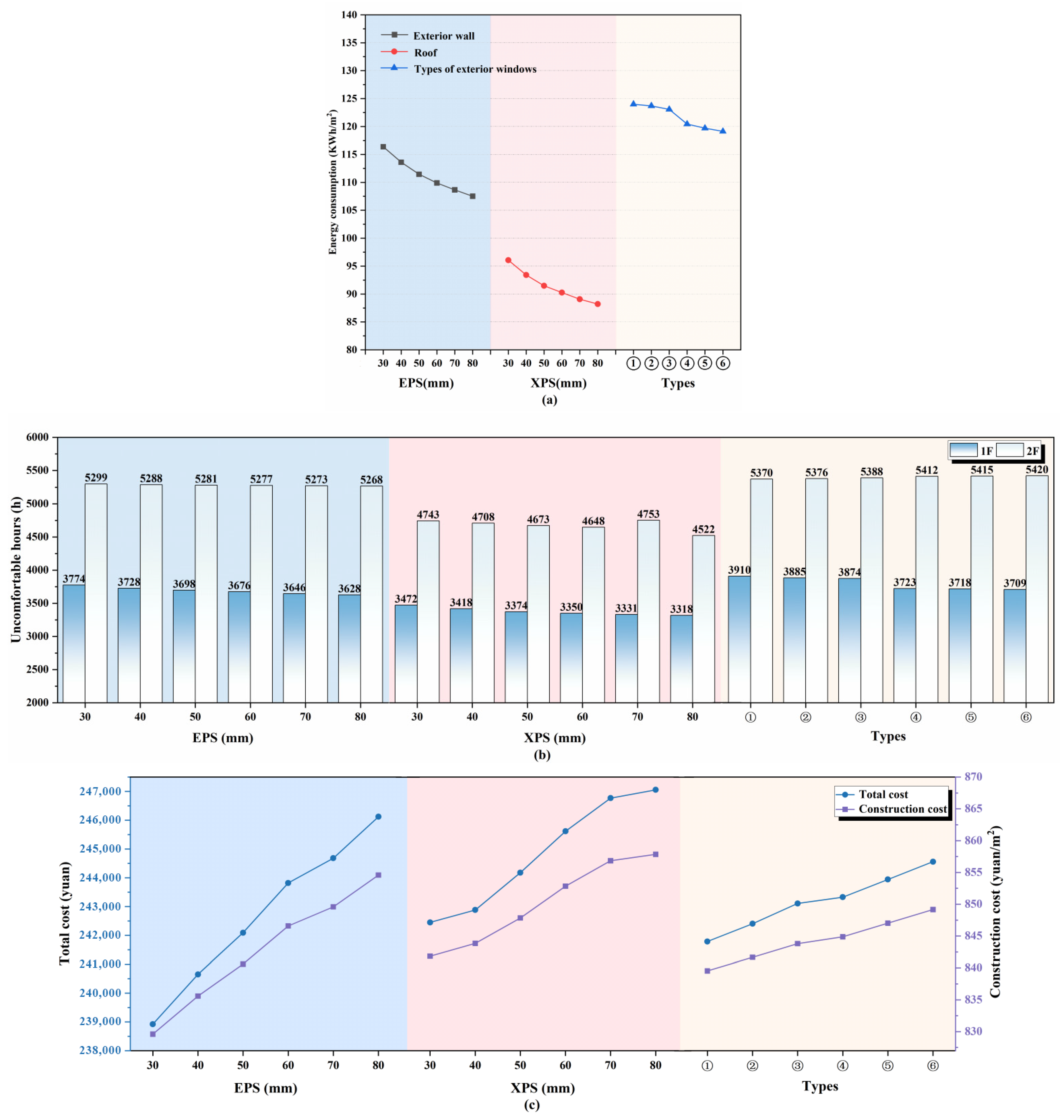 Sustainability 17 09813 g013