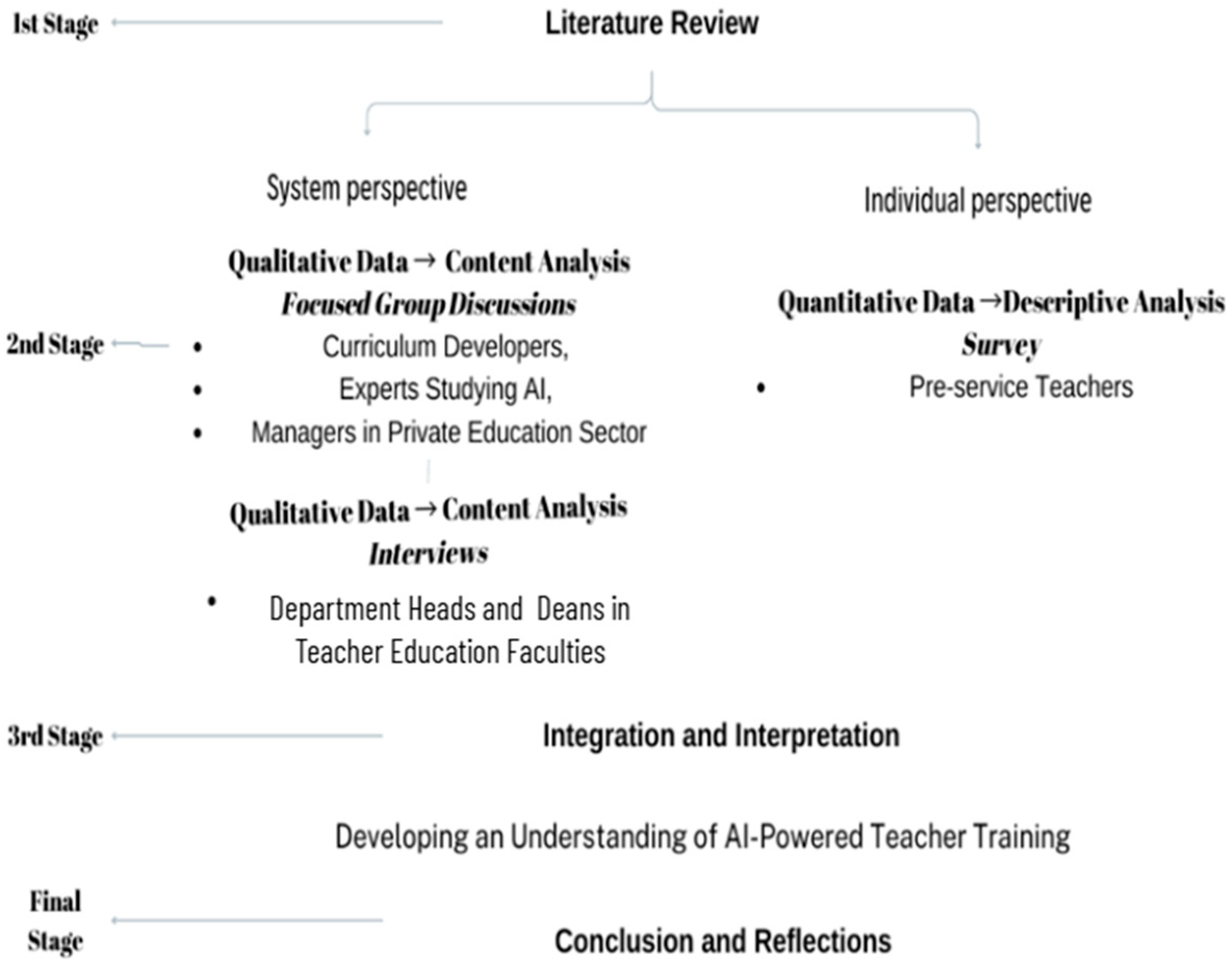 Sustainability 17 09815 g001 Sustainability 17 09815 g001