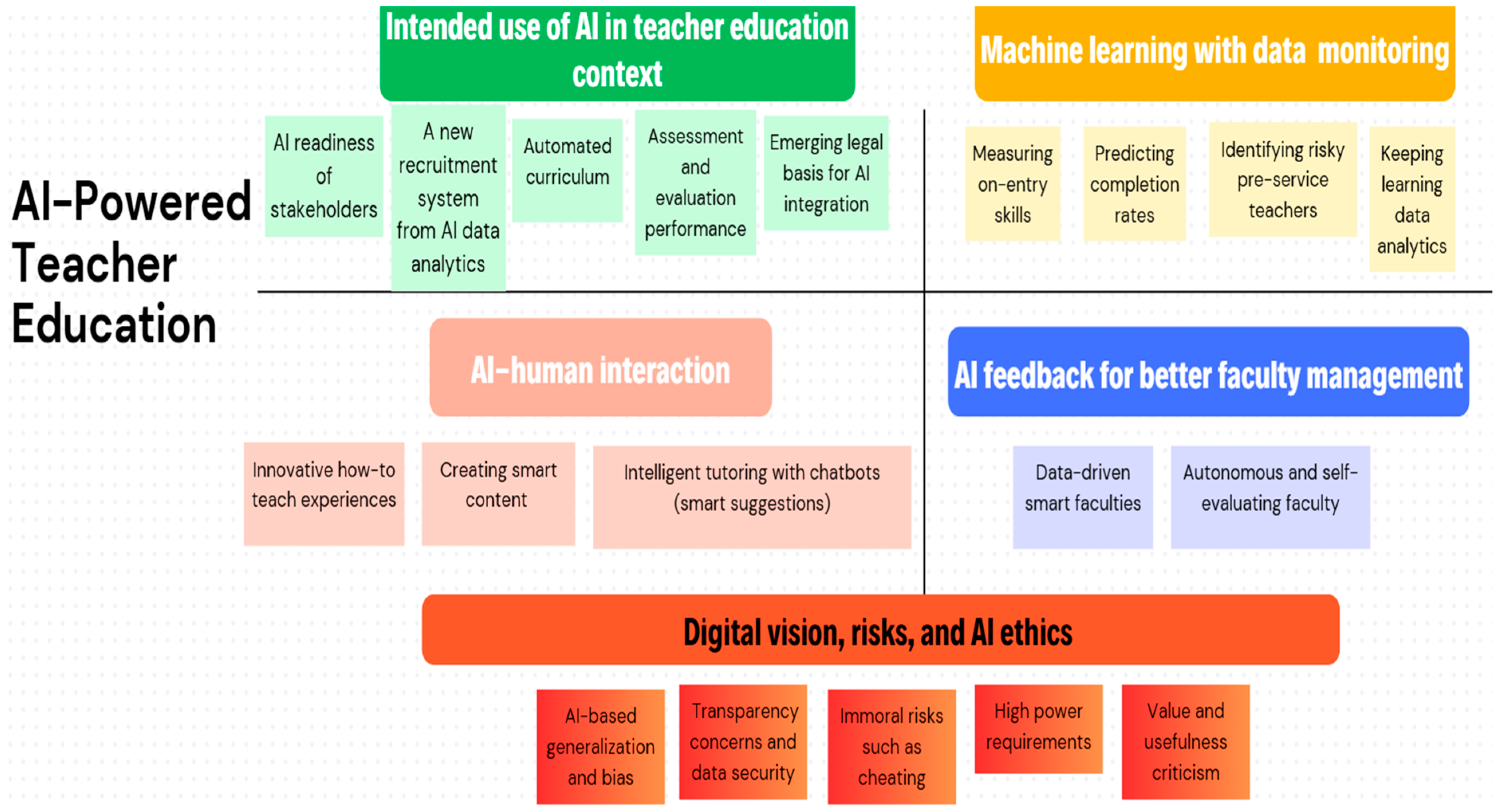 Sustainability 17 09815 g002 Sustainability 17 09815 g002
