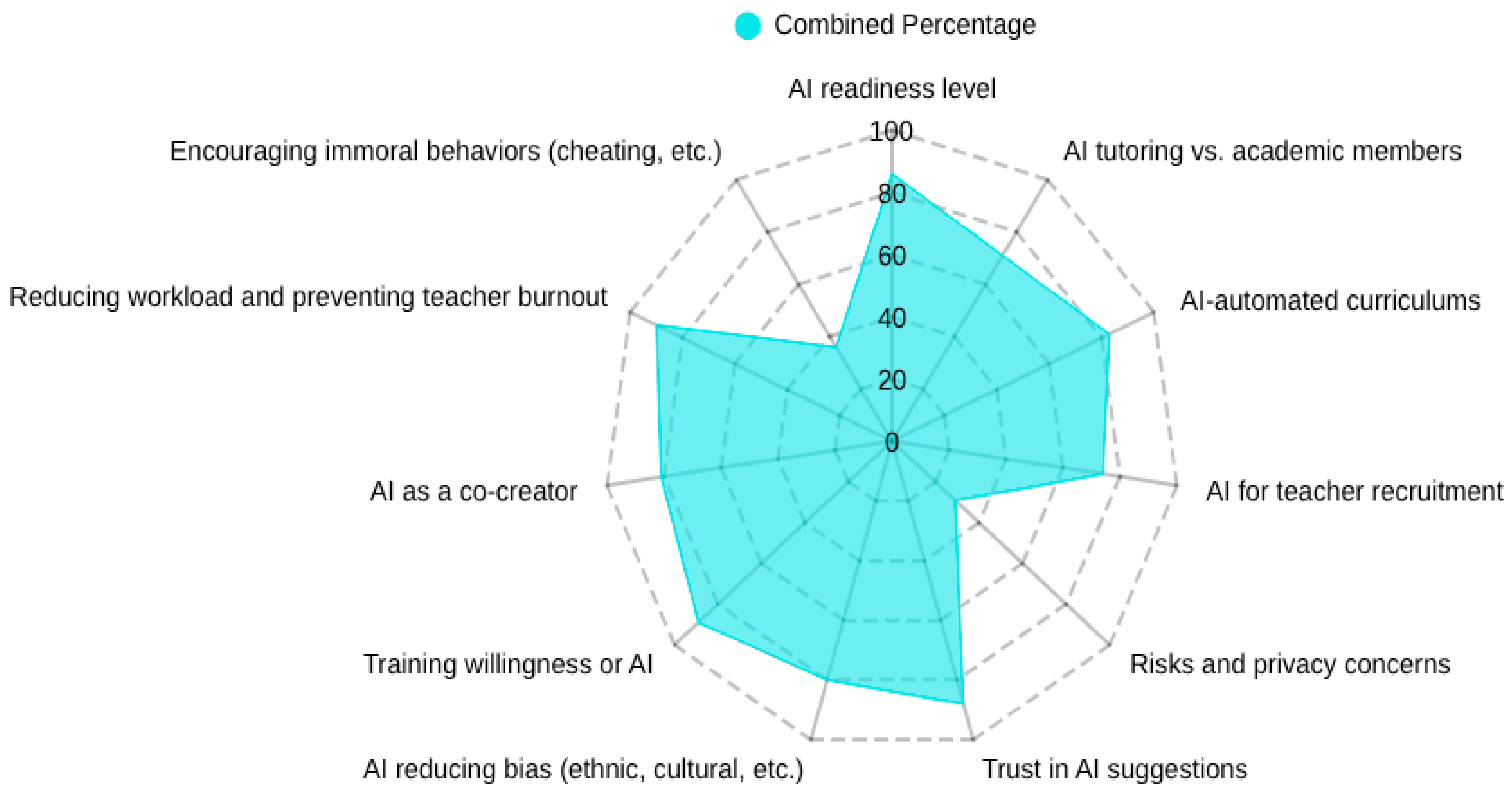 Sustainability 17 09815 g003 Sustainability 17 09815 g003